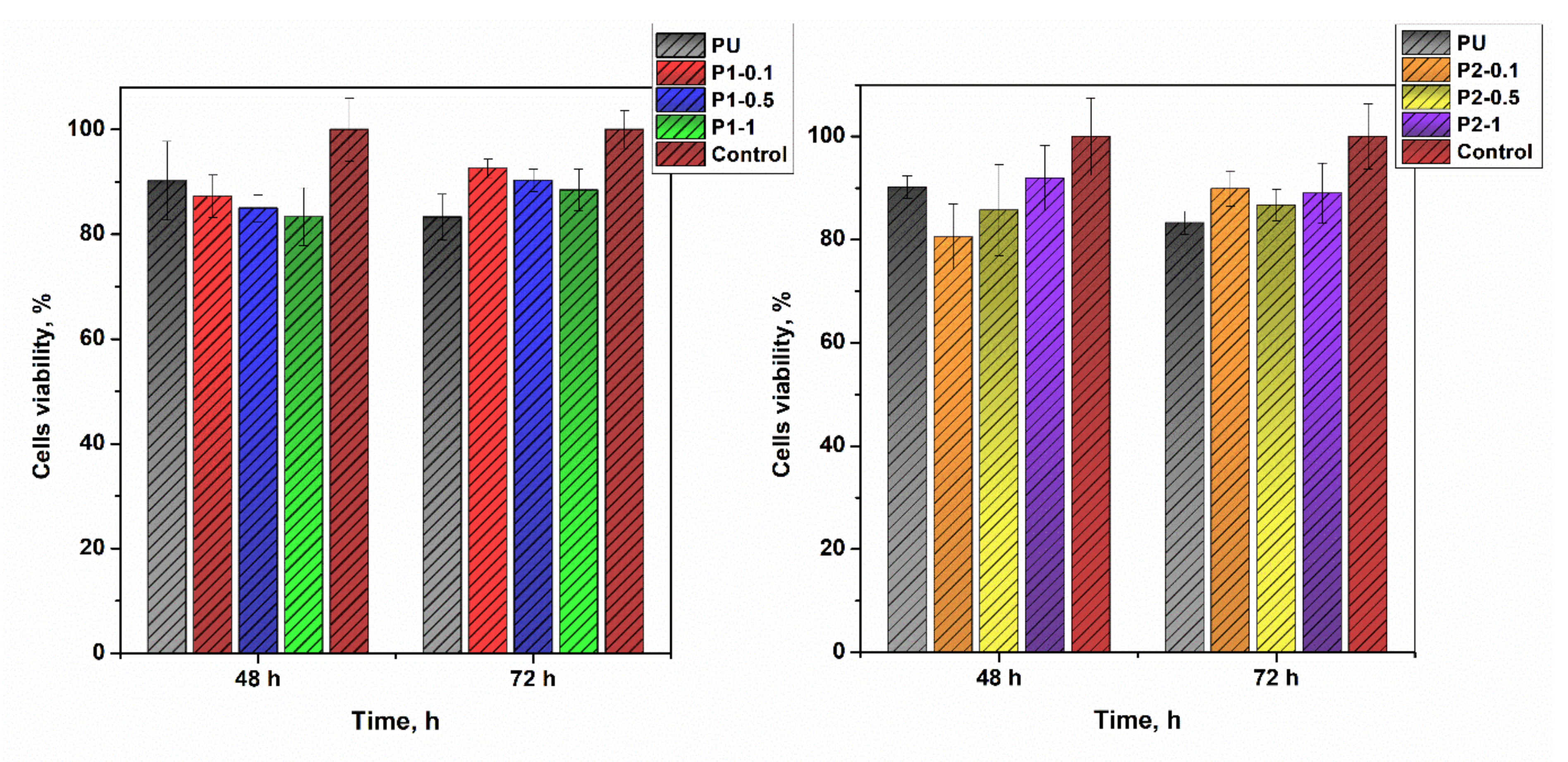 Polymers 13 04316 g008 Polymers 13 04316 g008