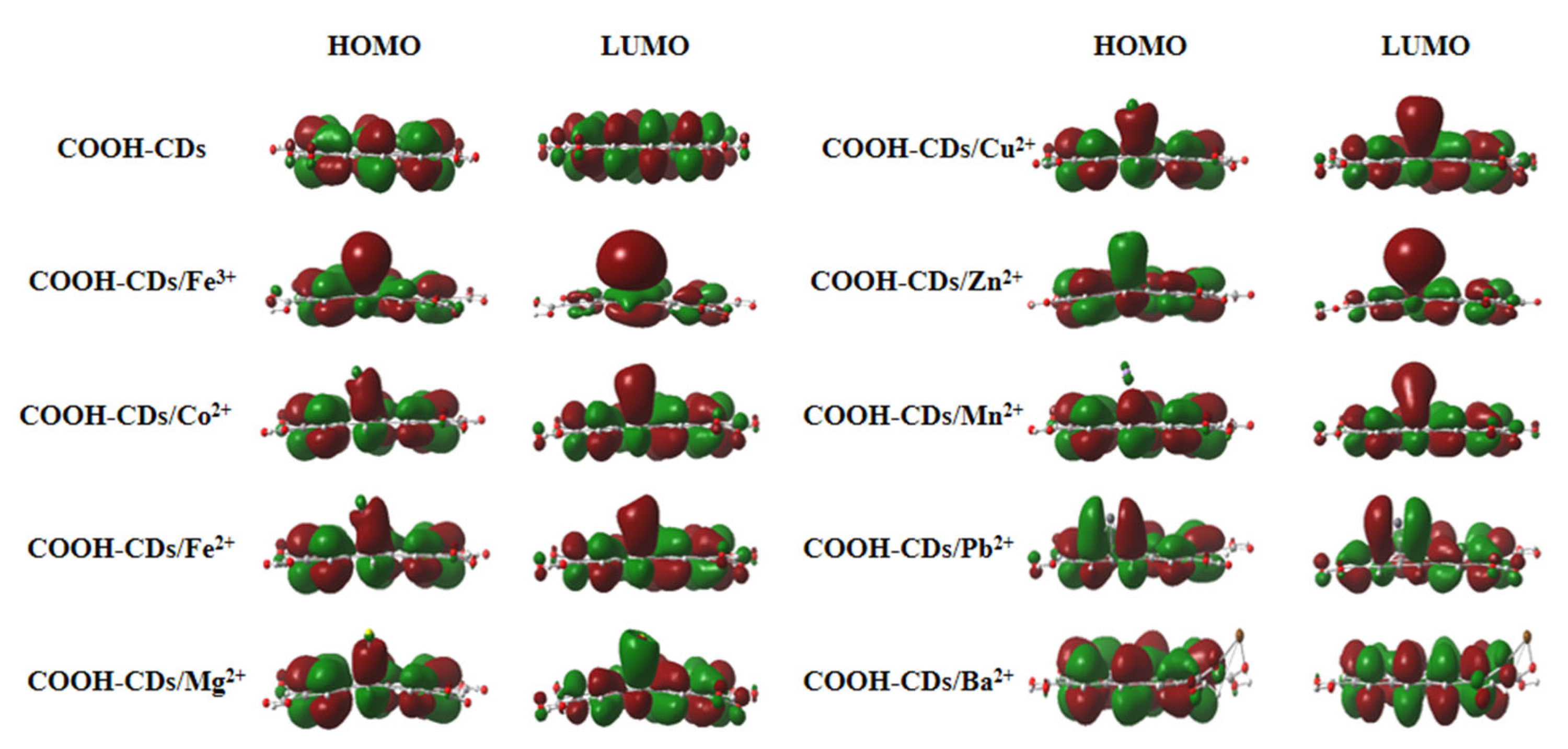 Polymers 13 04317 g007 550