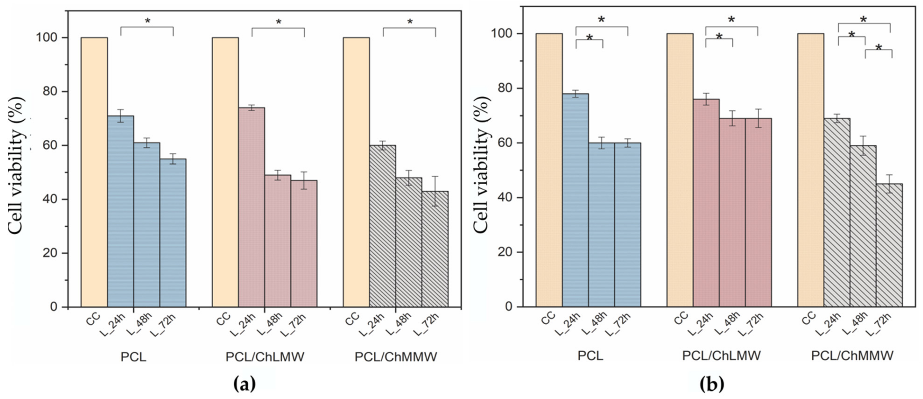 Polymers 13 04320 g012 Polymers 13 04320 g012