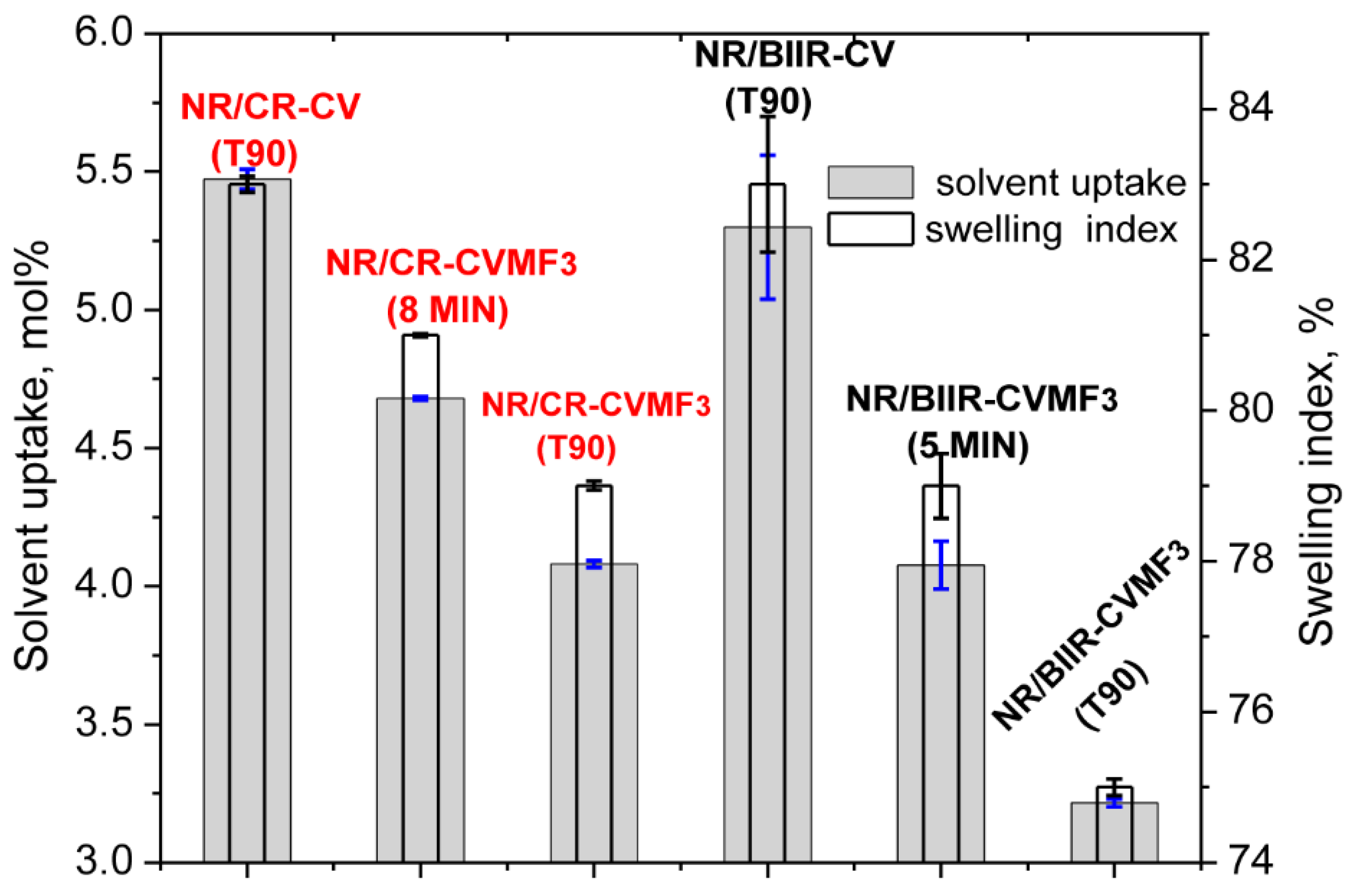 Polymers 13 04329 g007