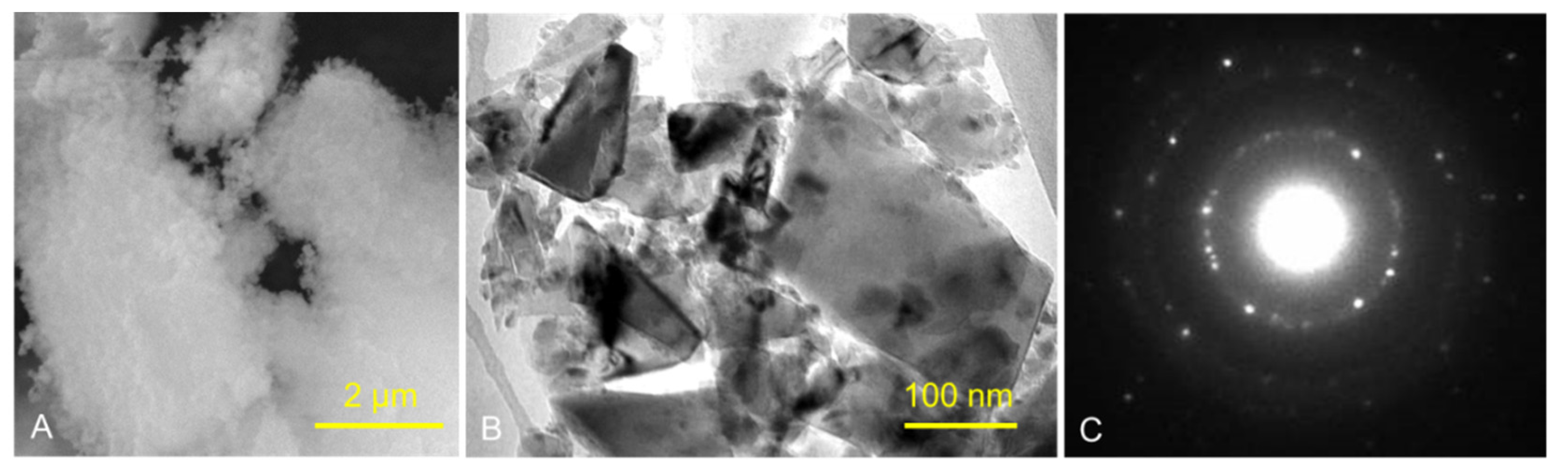 Polymers 13 04331 g001 Polymers 13 04331 g001