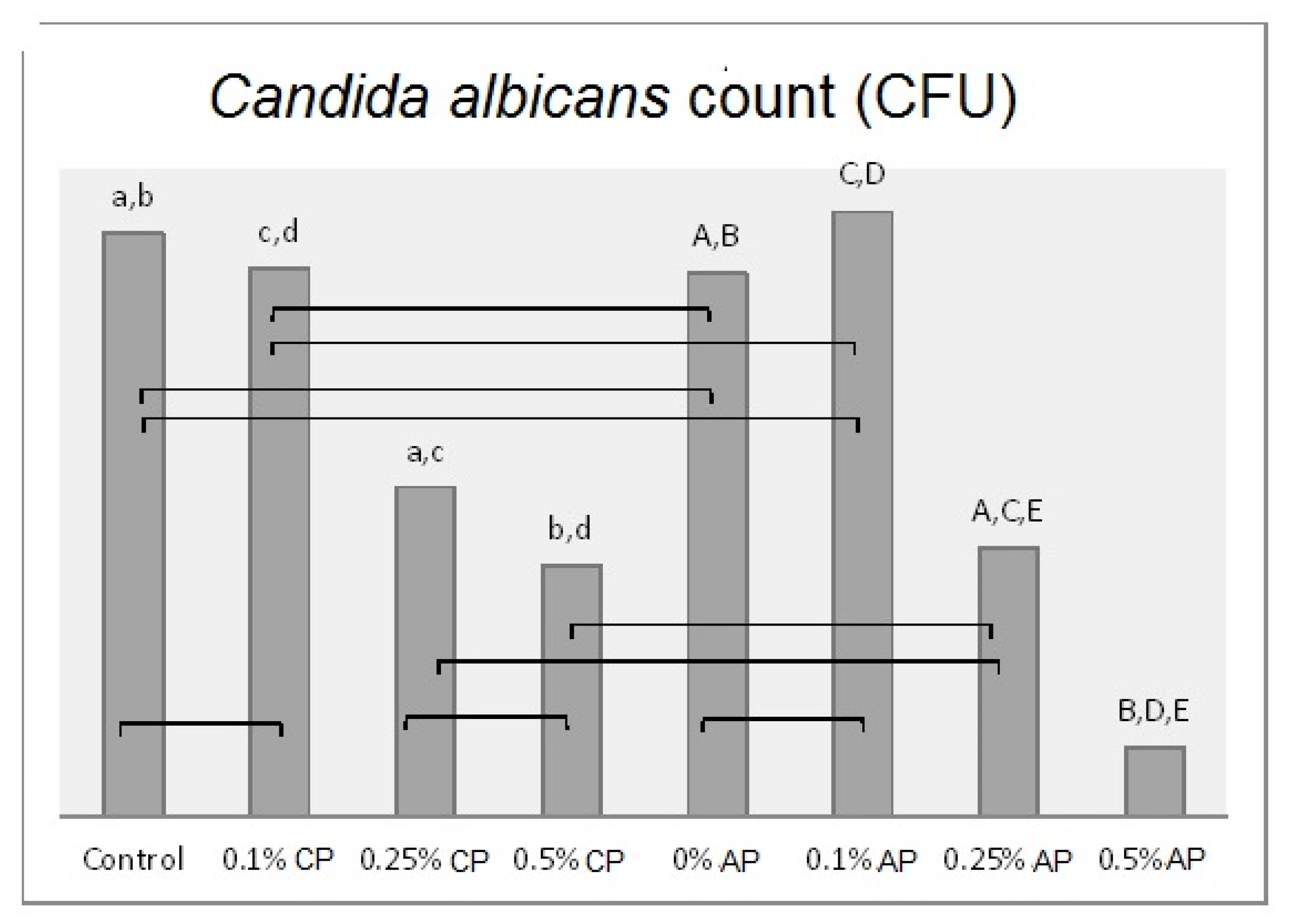 Polymers 13 04331 g006 Polymers 13 04331 g006