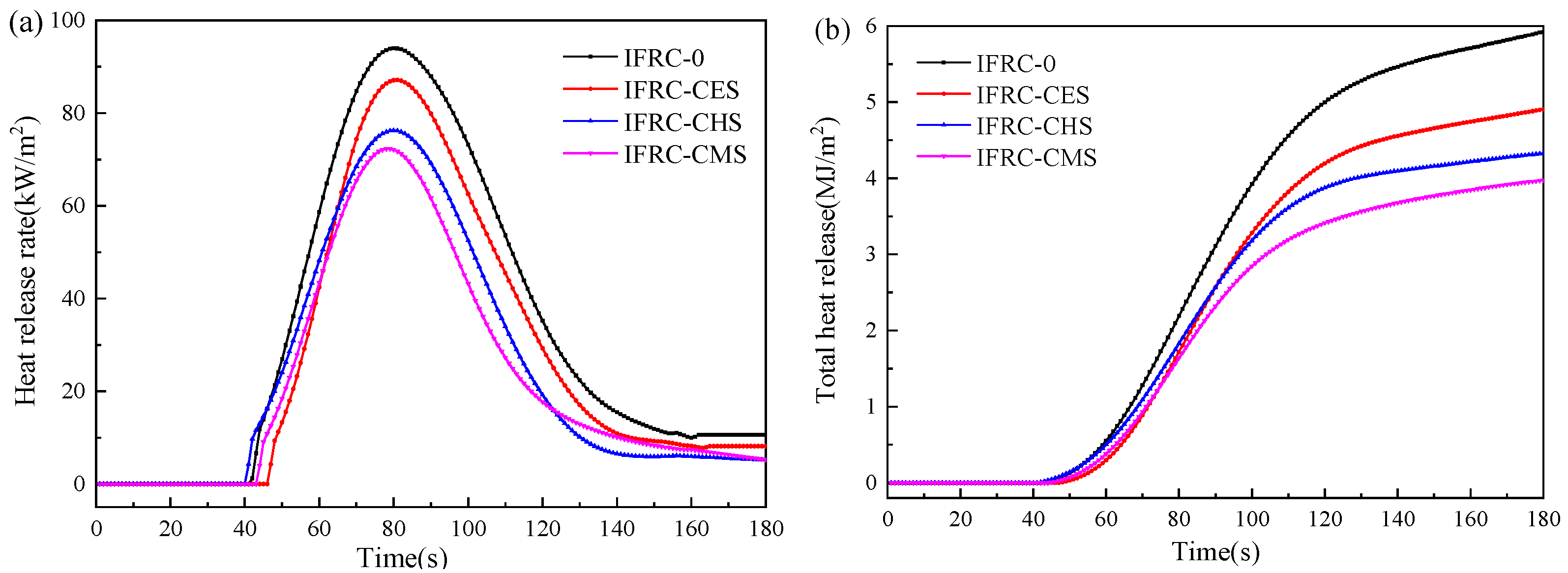 Polymers 13 04333 g008