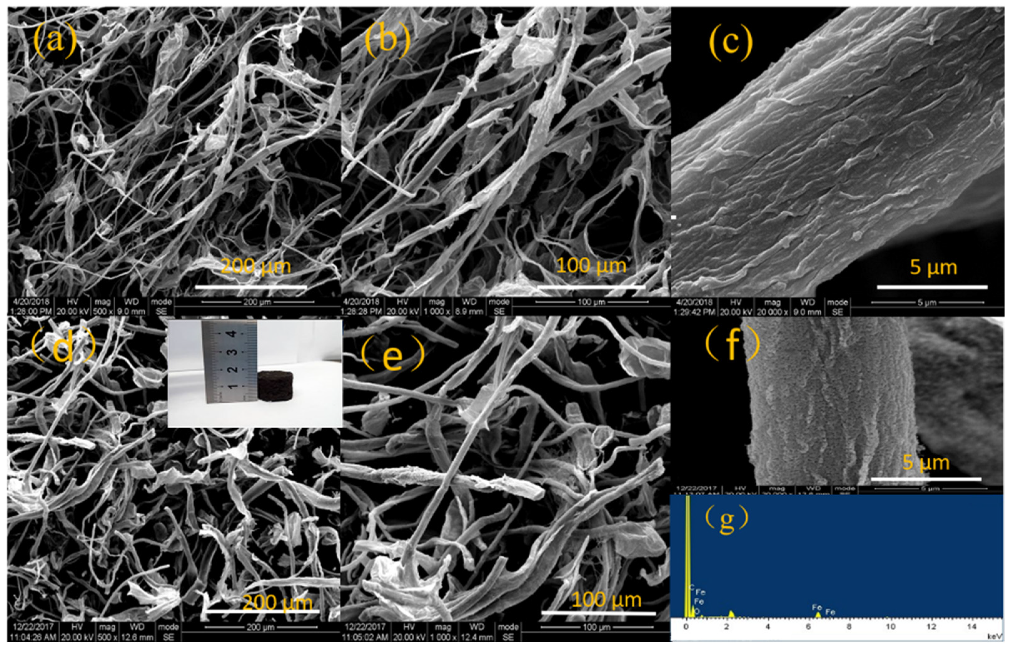 Polymers 13 04338 g002