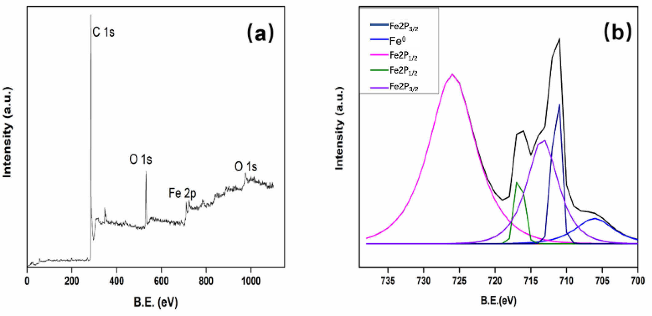 Polymers 13 04338 g007