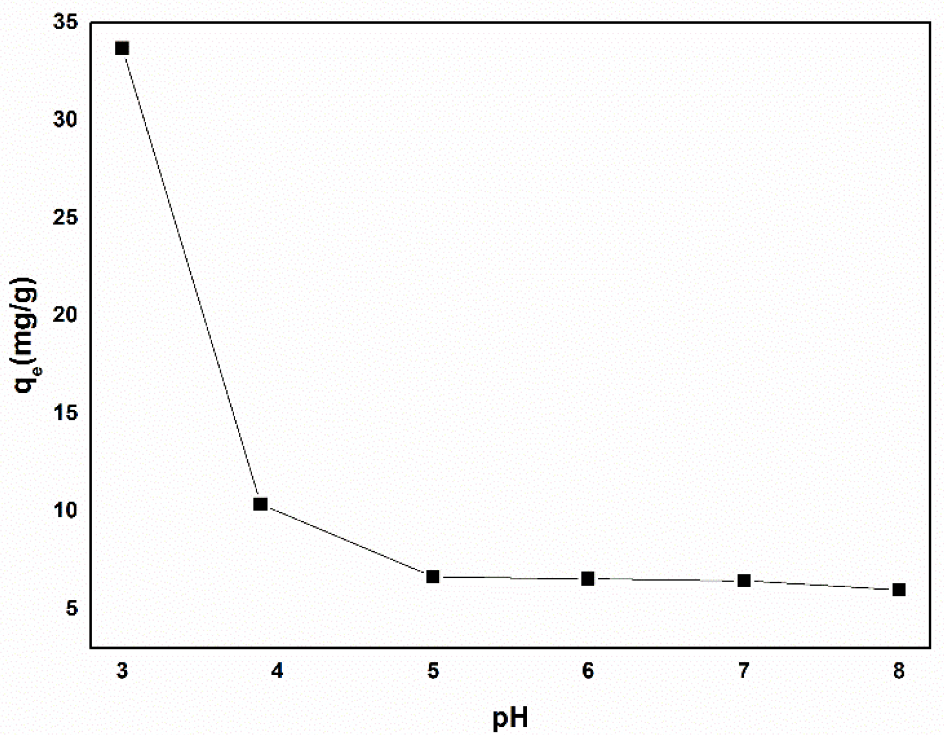 Polymers 13 04338 g008