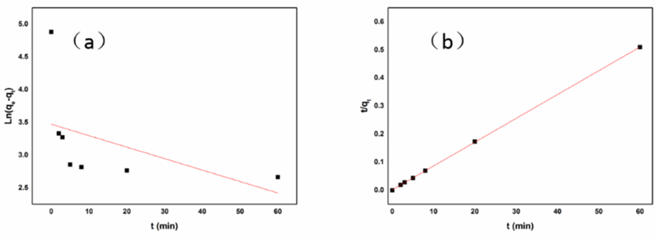 Polymers 13 04338 g012
