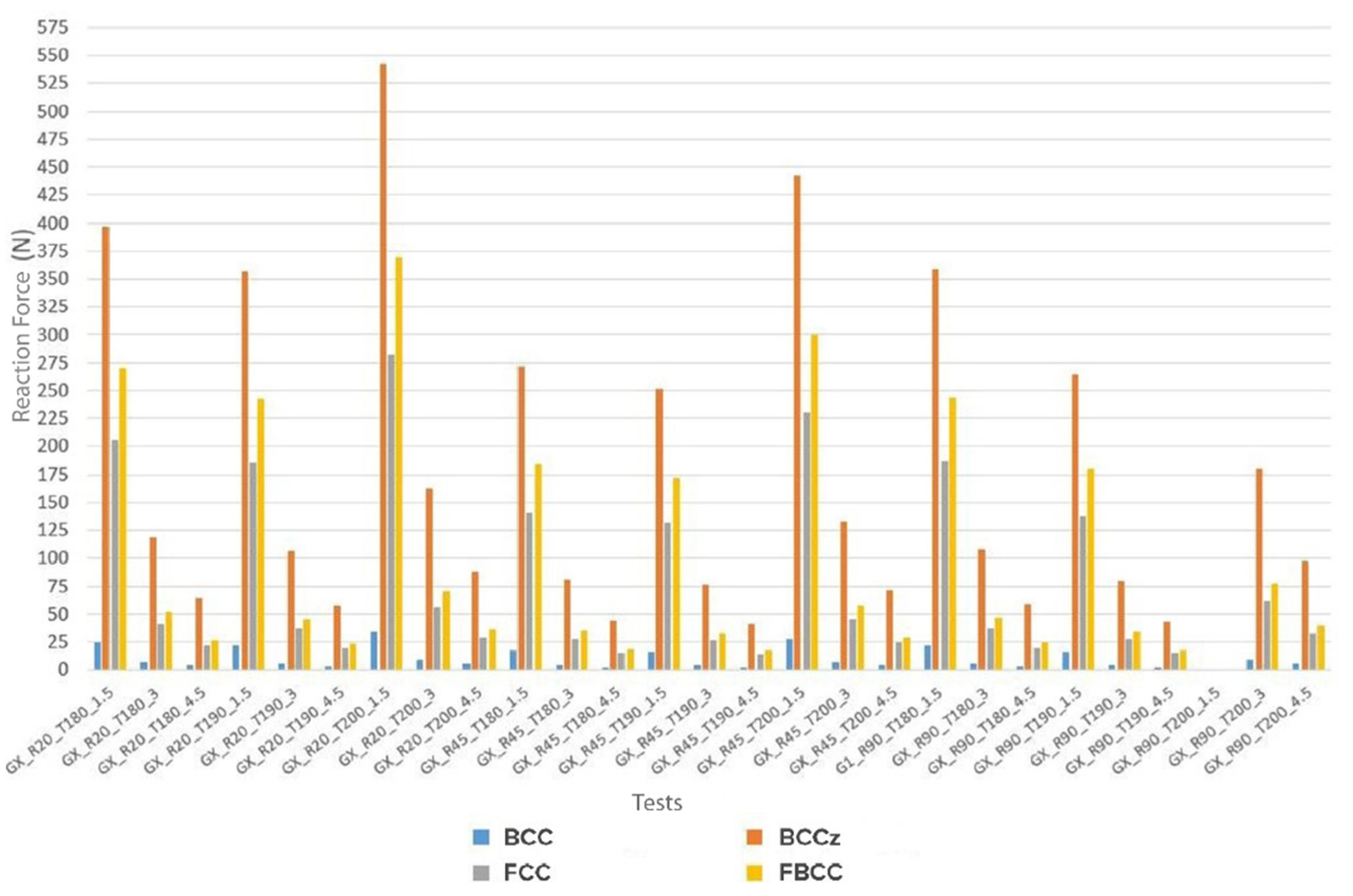 Polymers 13 04341 g004 550