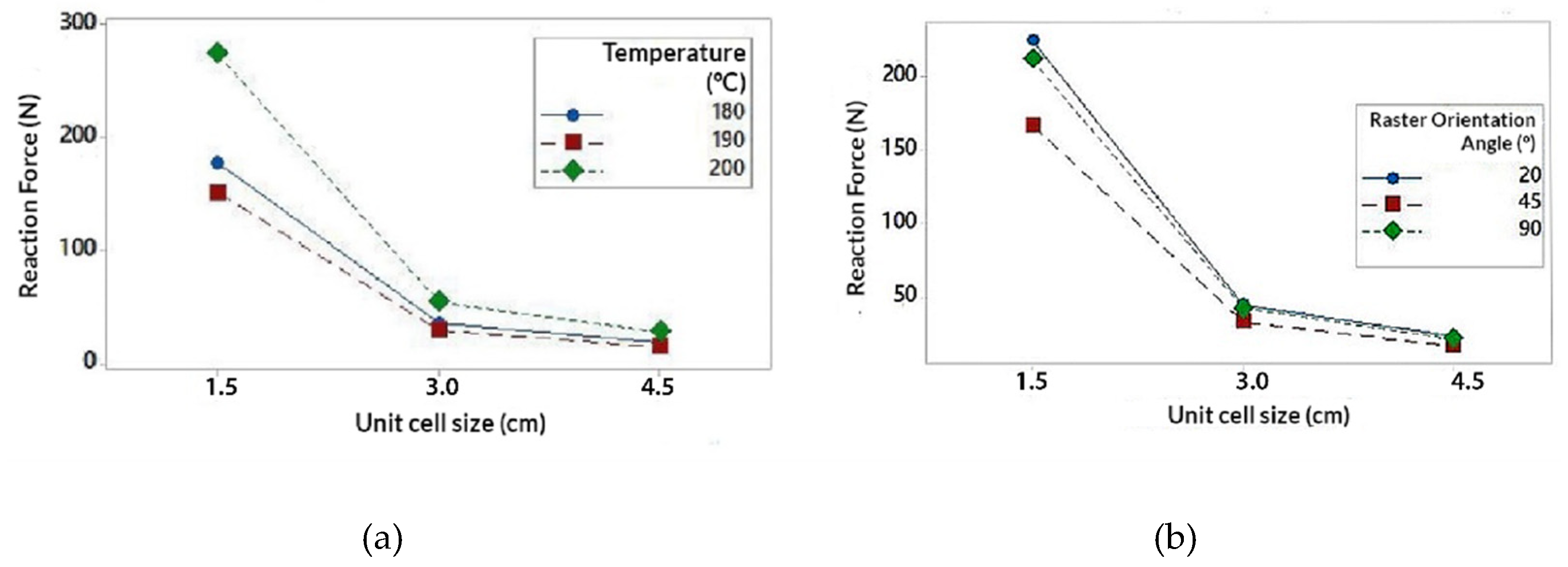 Polymers 13 04341 g006 550
