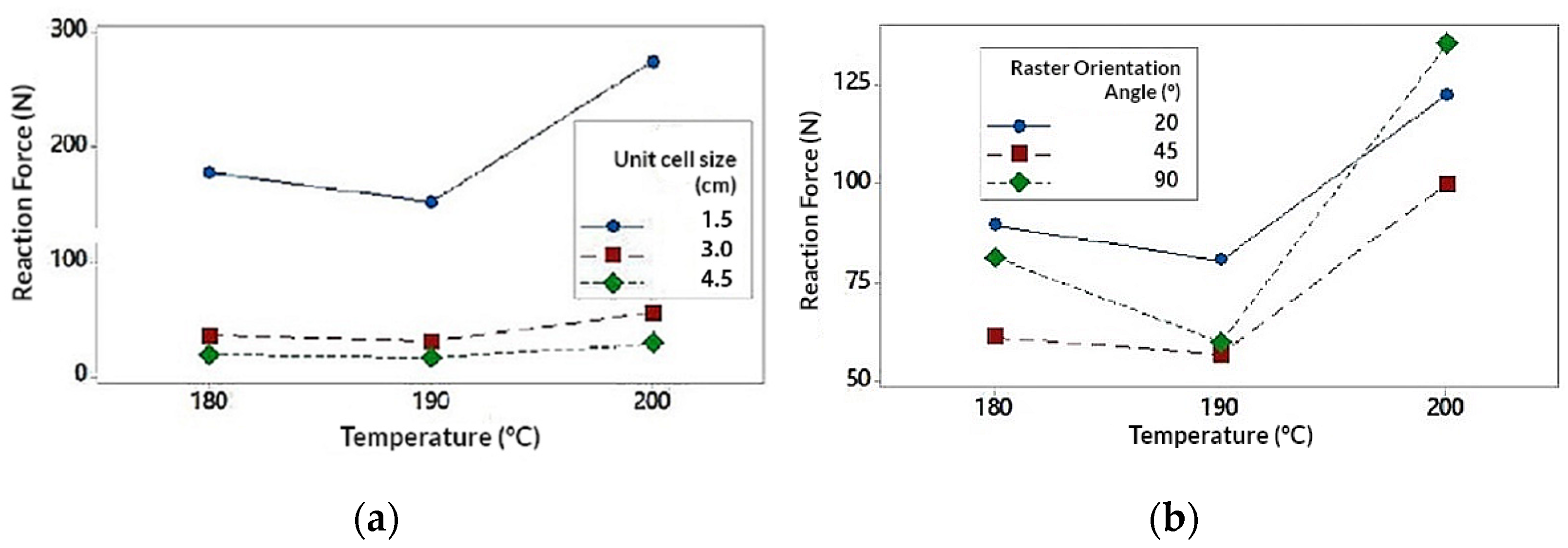 Polymers 13 04341 g007 550