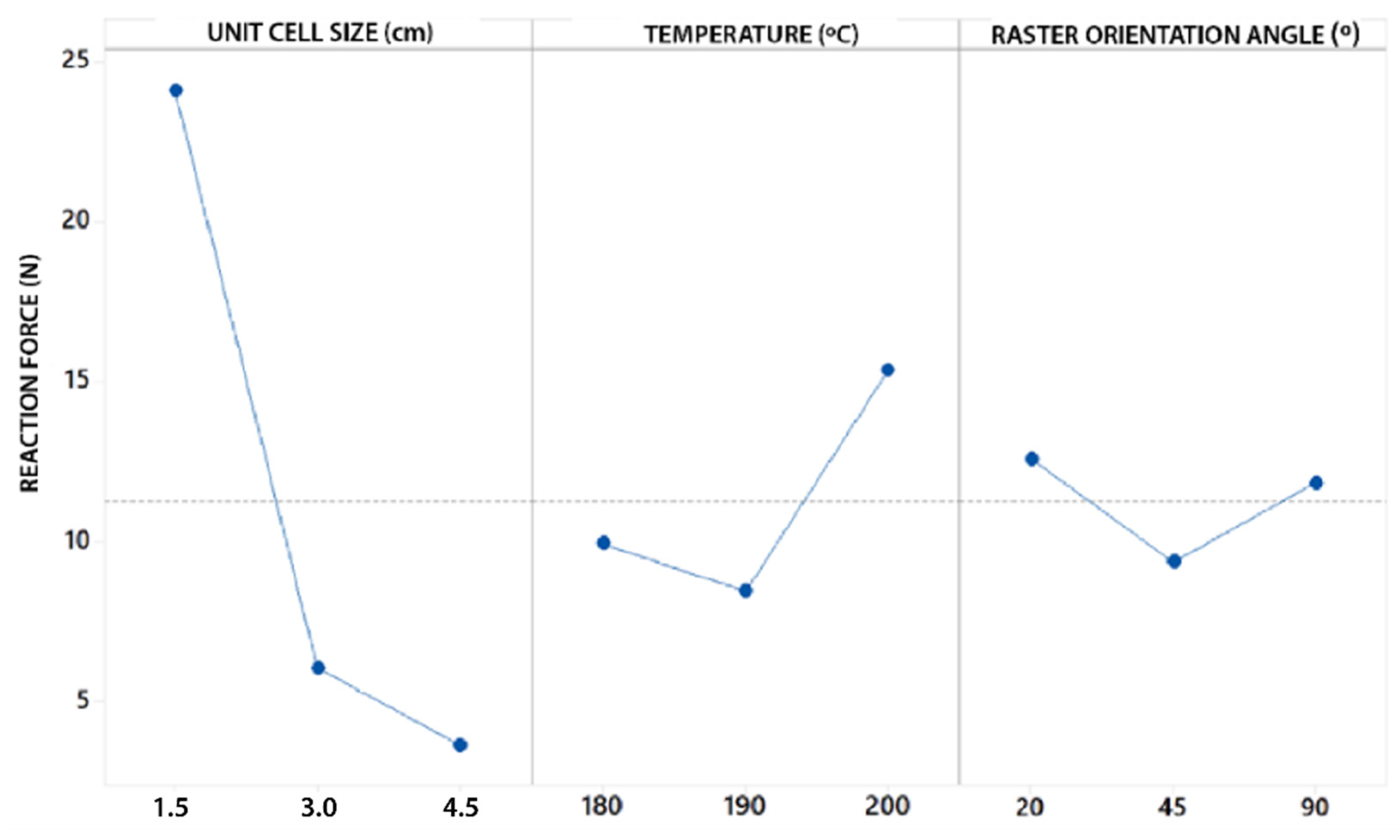 Polymers 13 04341 g009 550