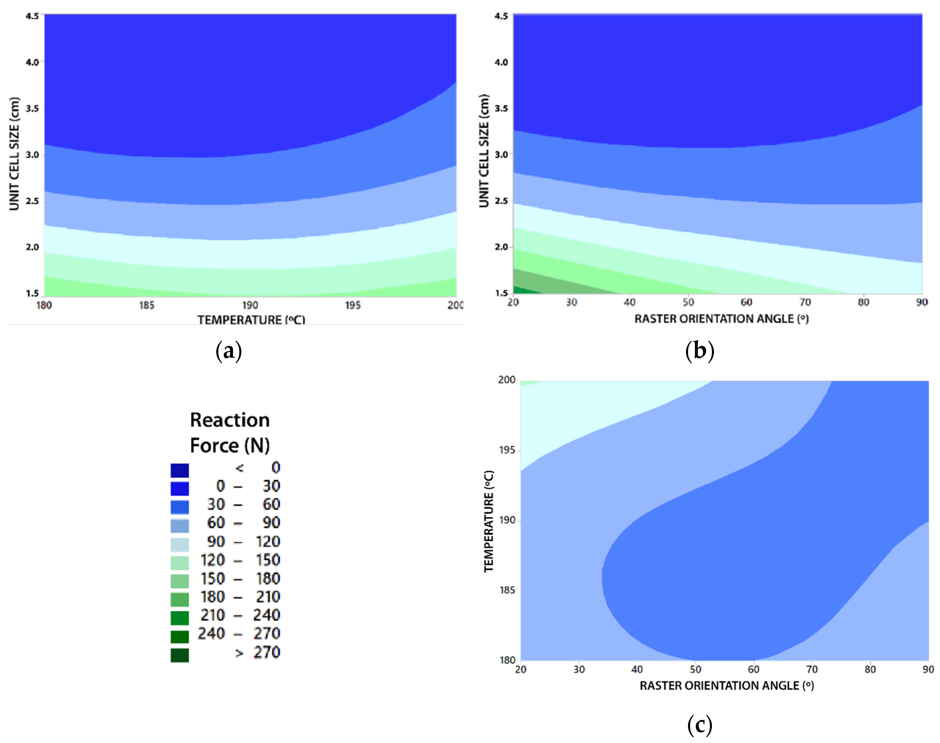 Polymers 13 04341 g010 550