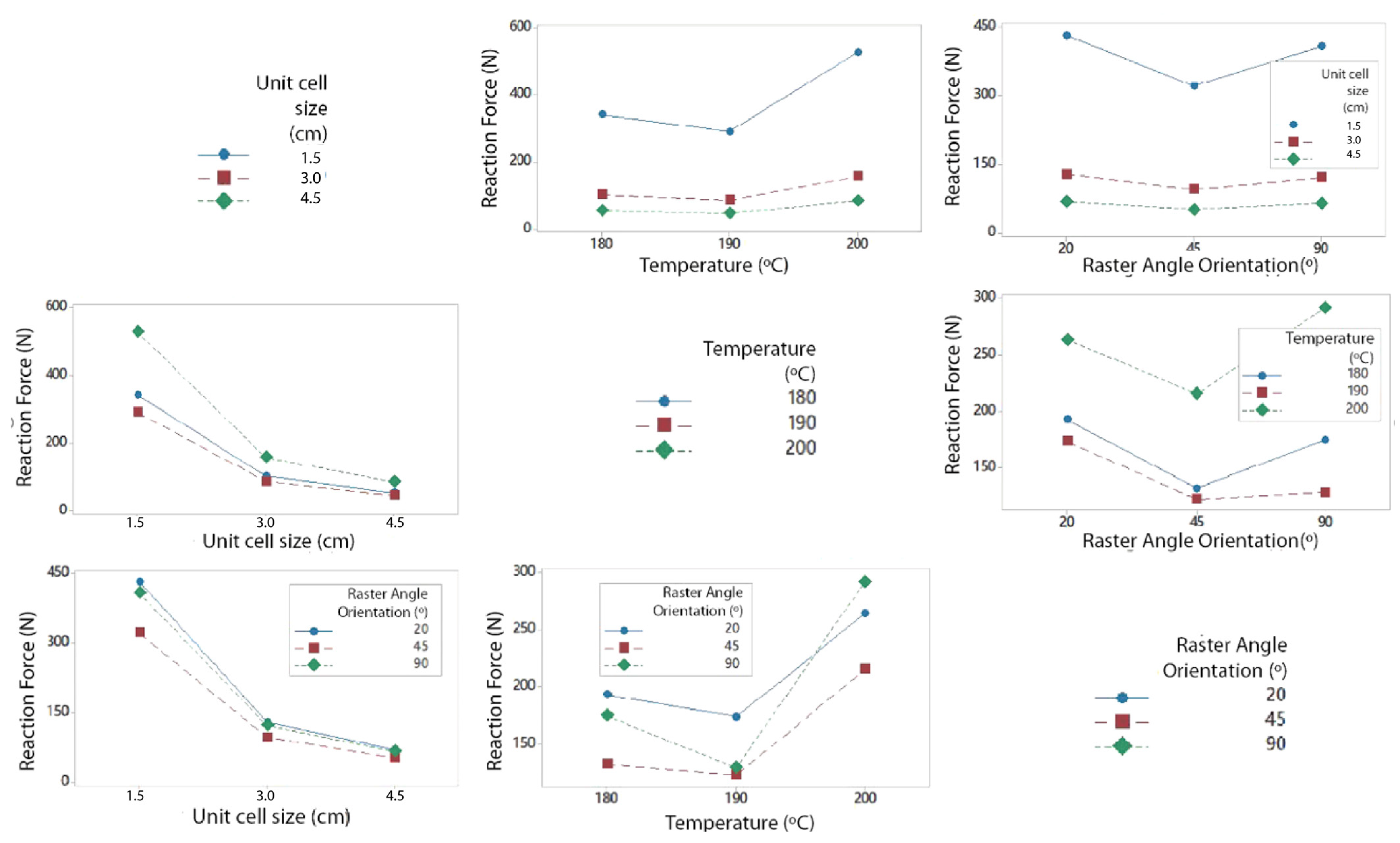 Polymers 13 04341 g0a3 550