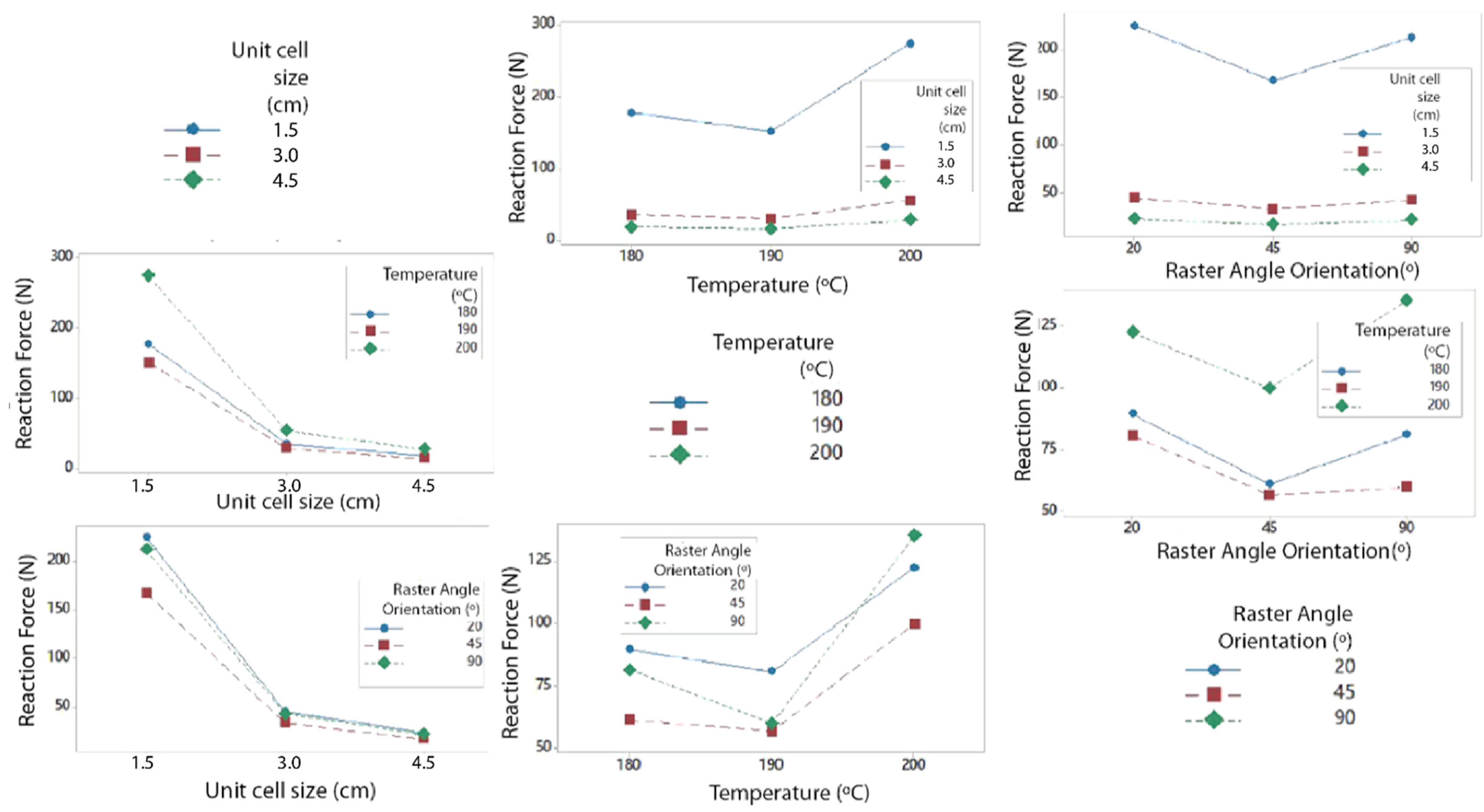 Polymers 13 04341 g0a4 550