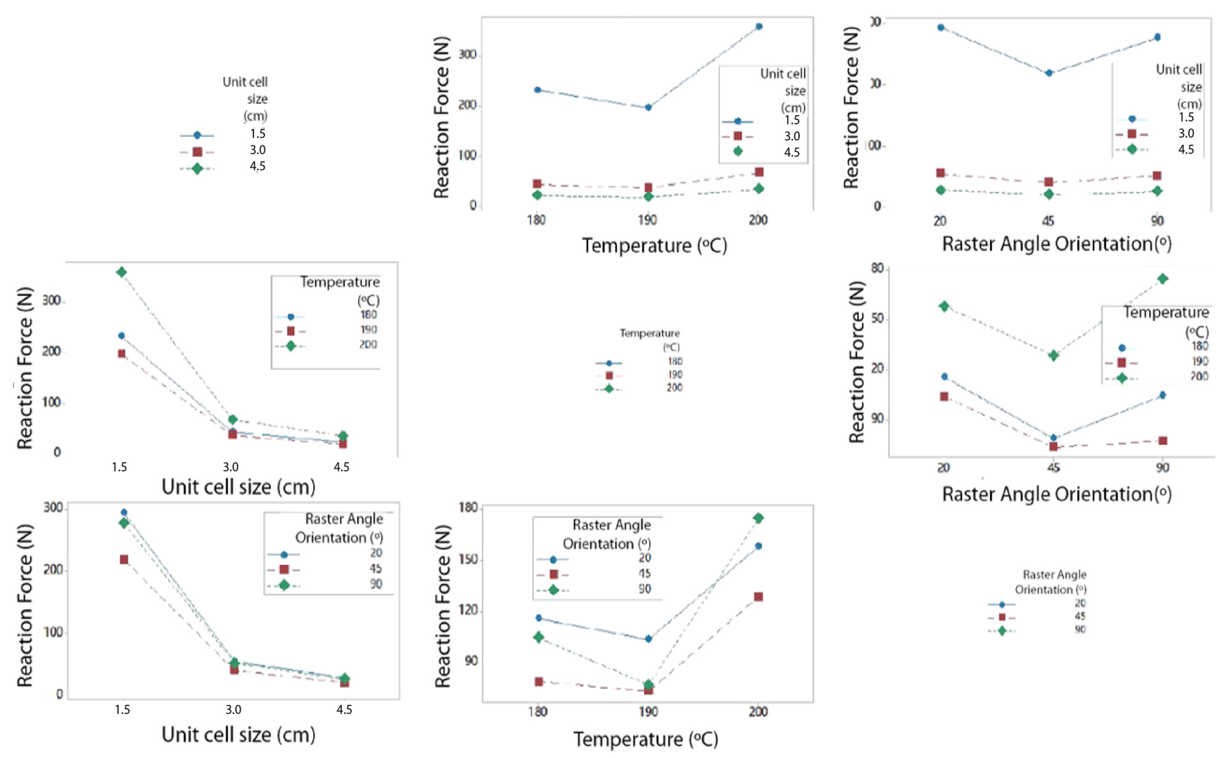 Polymers 13 04341 g0a5 550