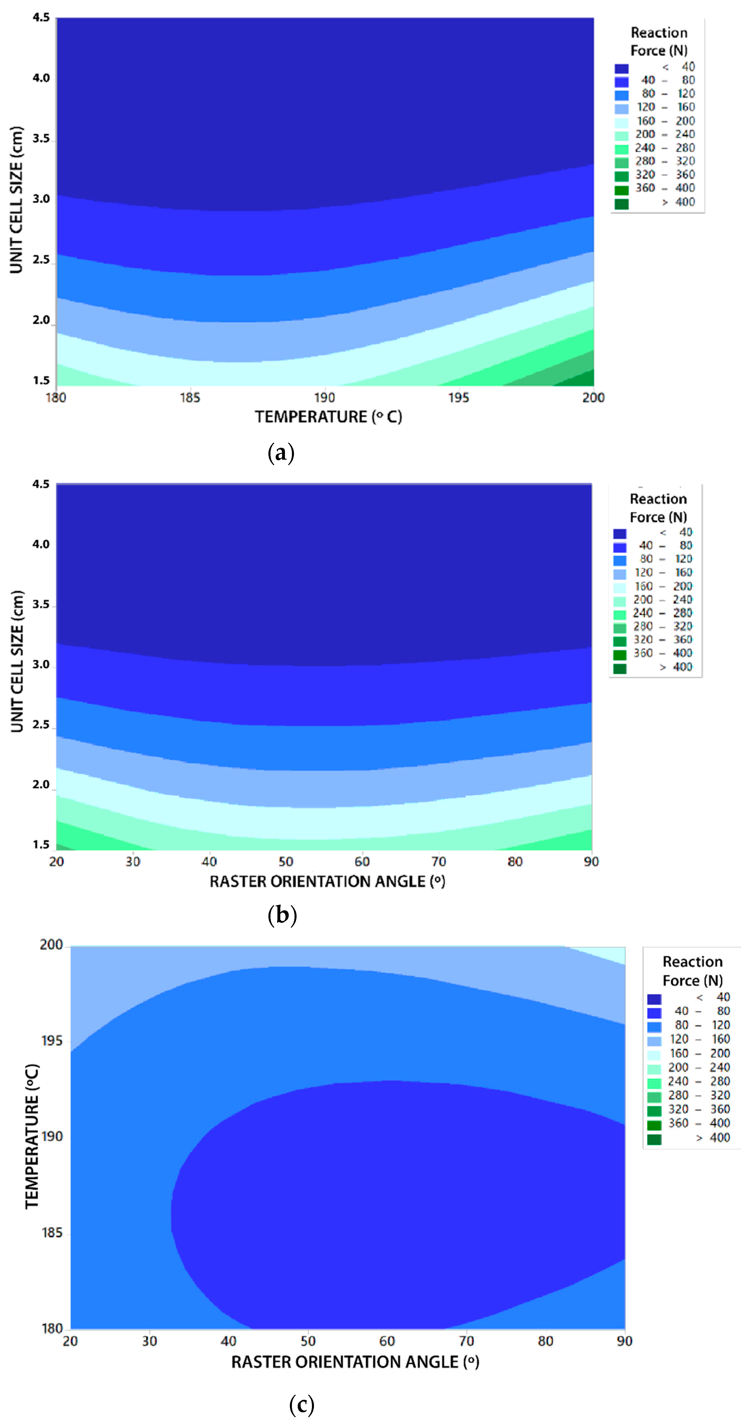 Polymers 13 04341 g0a9 550