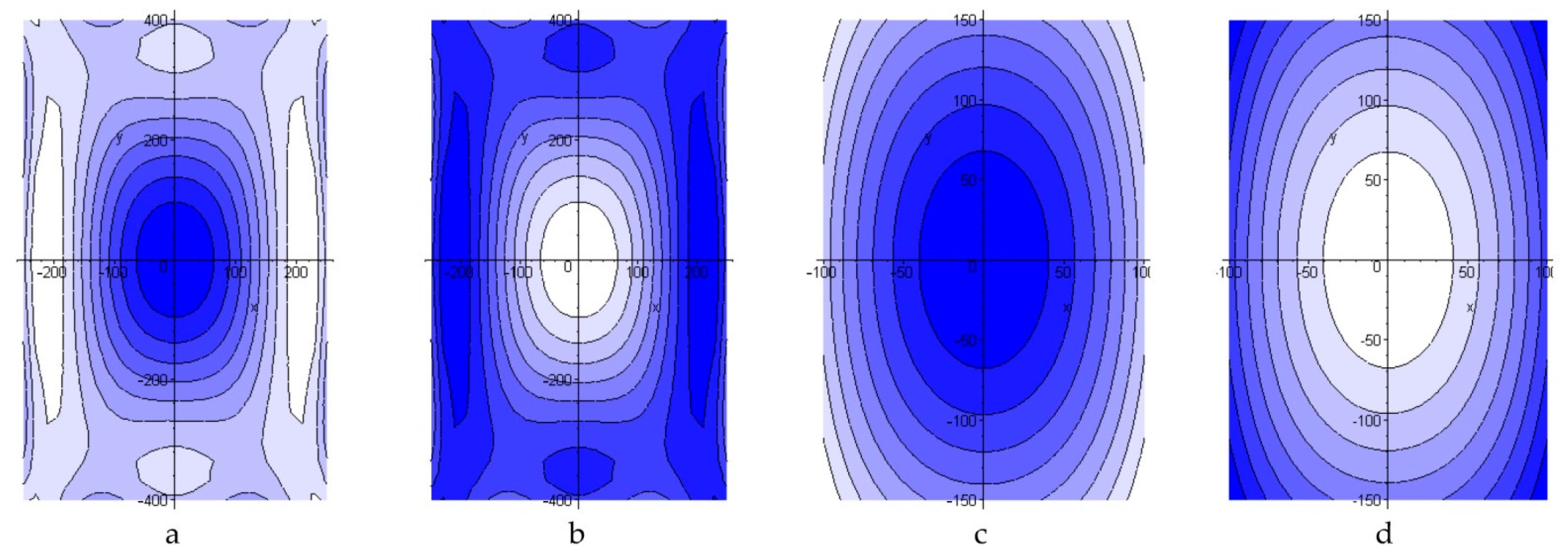 Polymers 13 04342 g005 Polymers 13 04342 g005