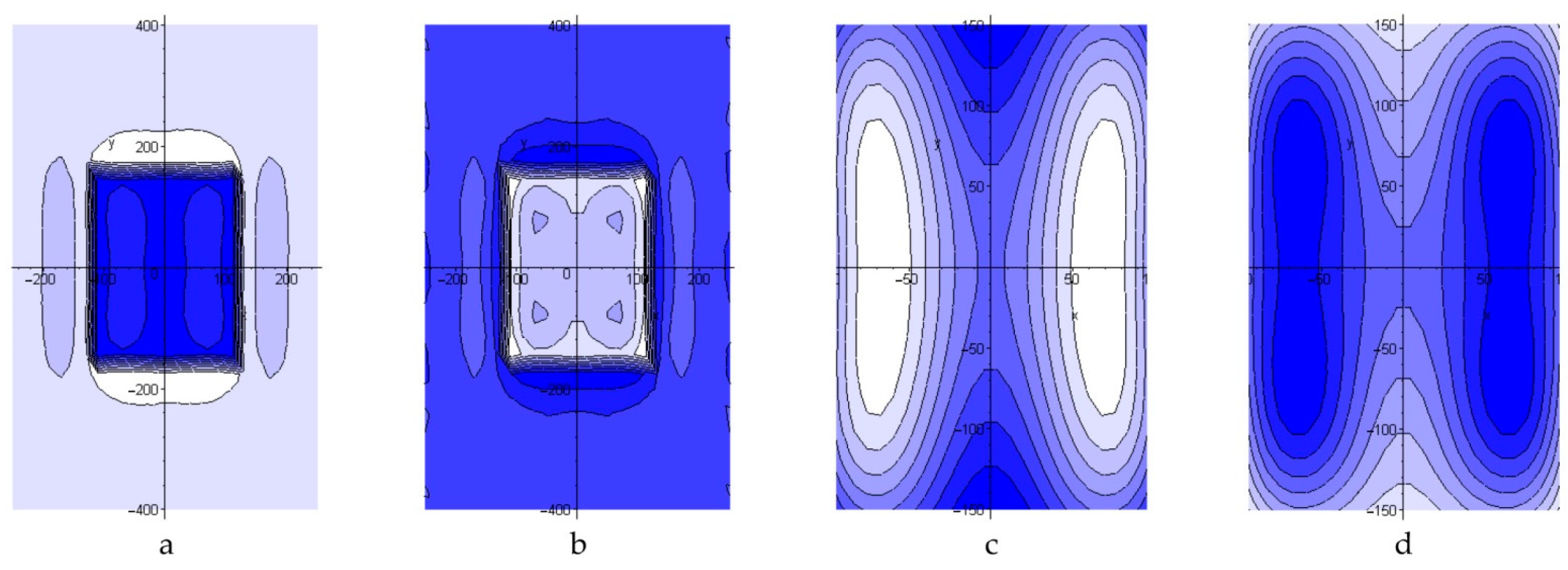 Polymers 13 04342 g008 Polymers 13 04342 g008