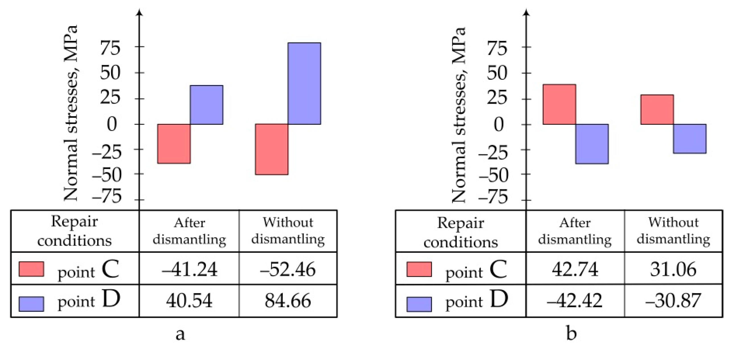 Polymers 13 04342 g009 Polymers 13 04342 g009
