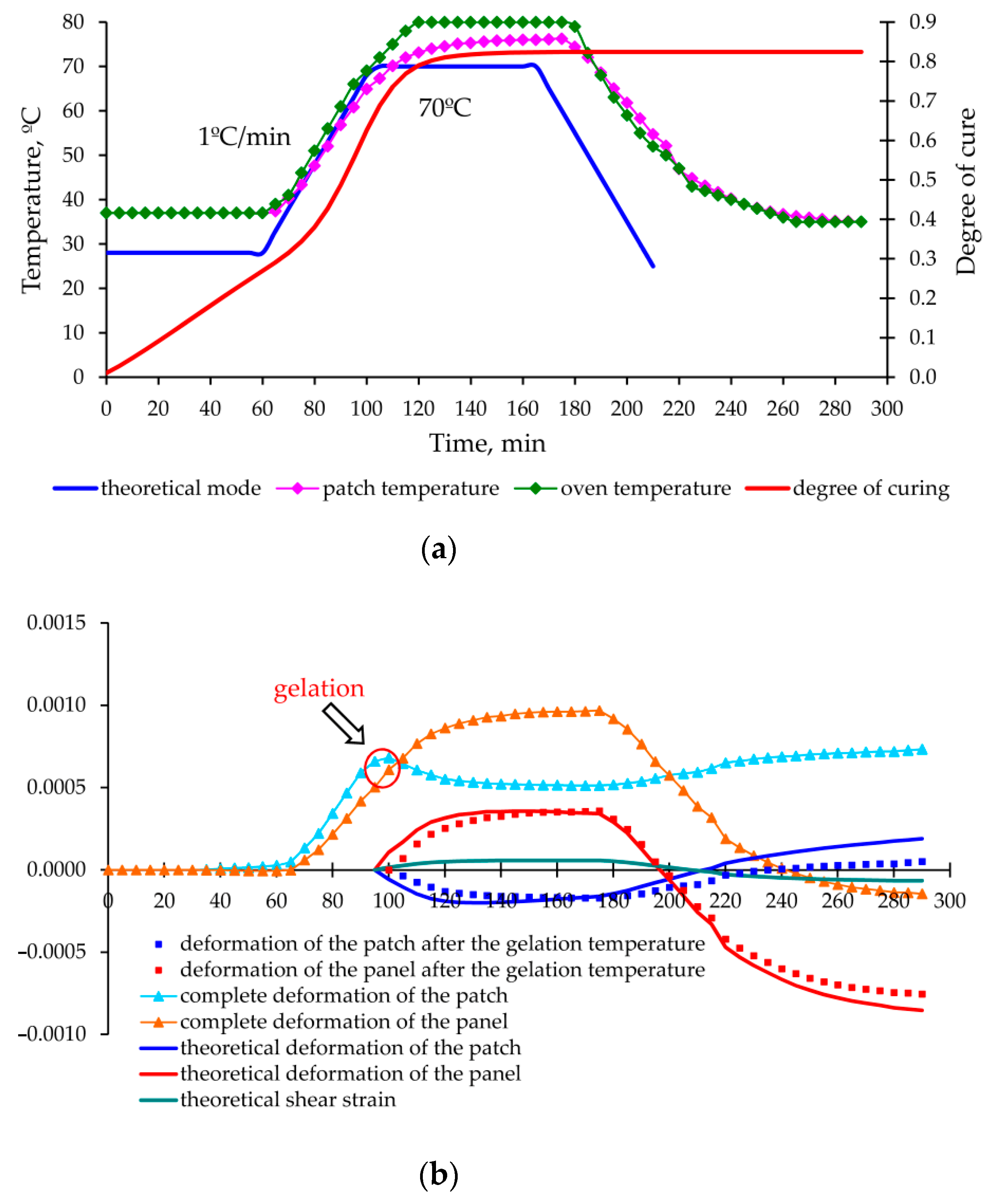 Polymers 13 04342 g013 Polymers 13 04342 g013