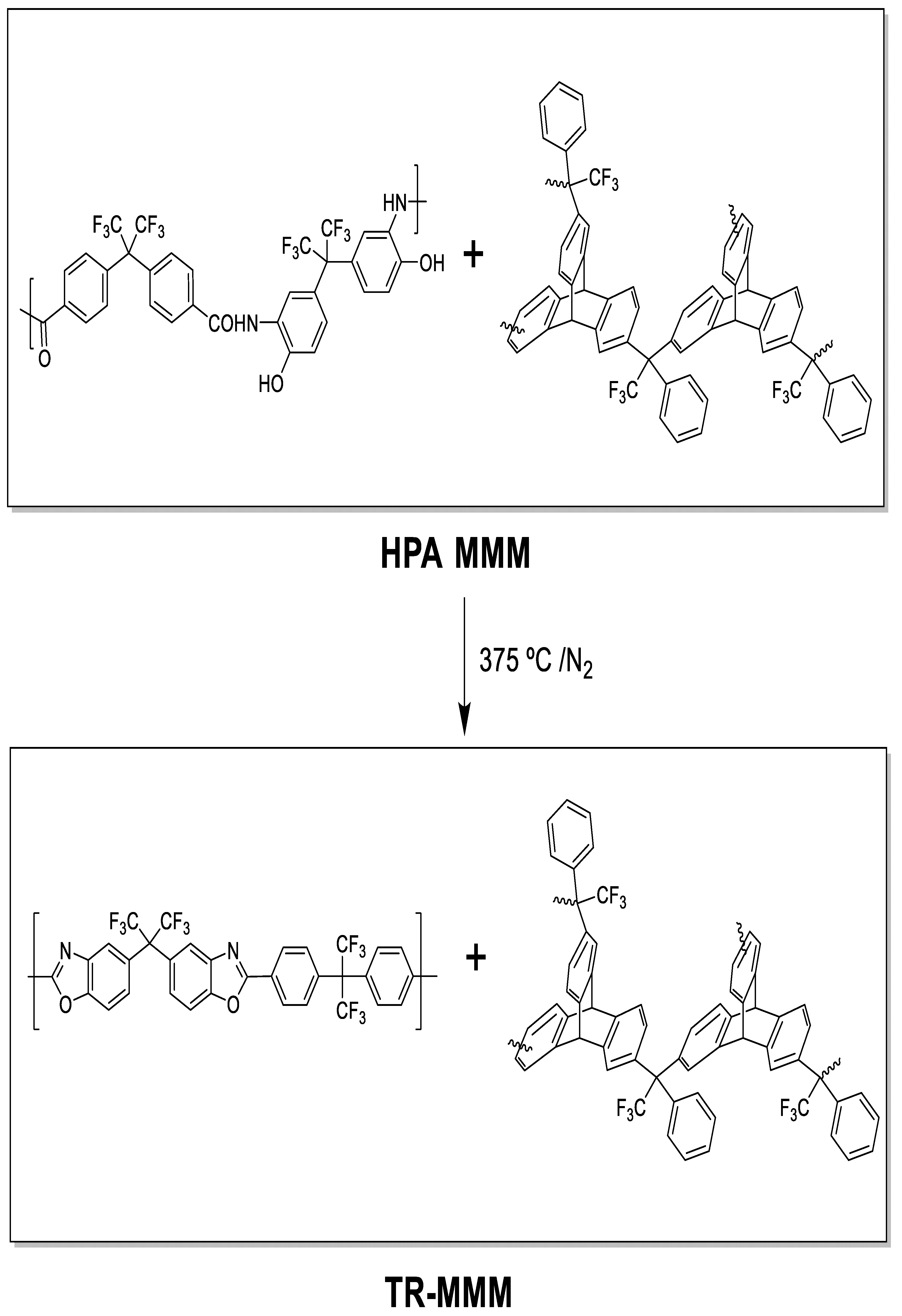Polymers 13 04343 g001