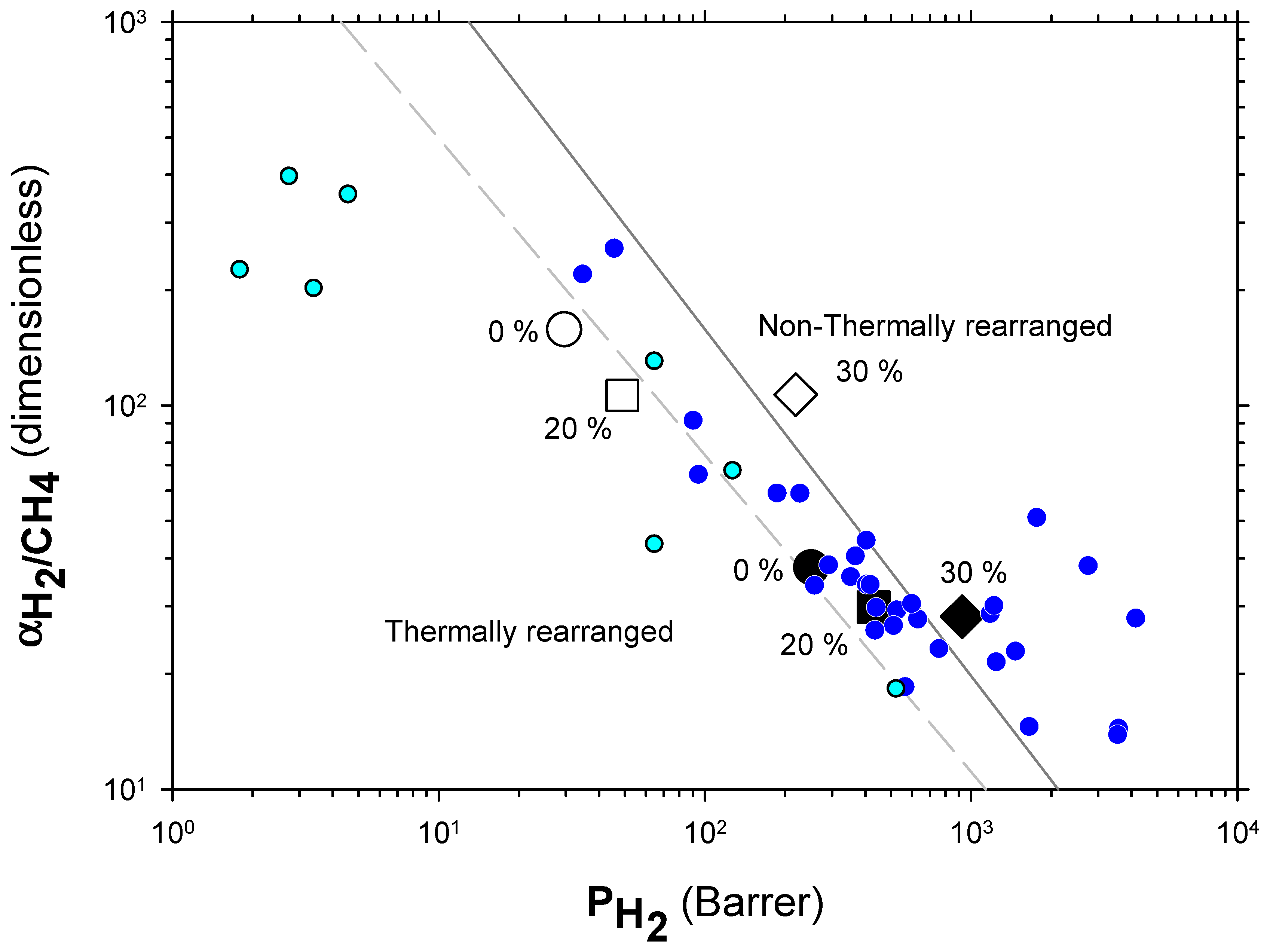Polymers 13 04343 g006