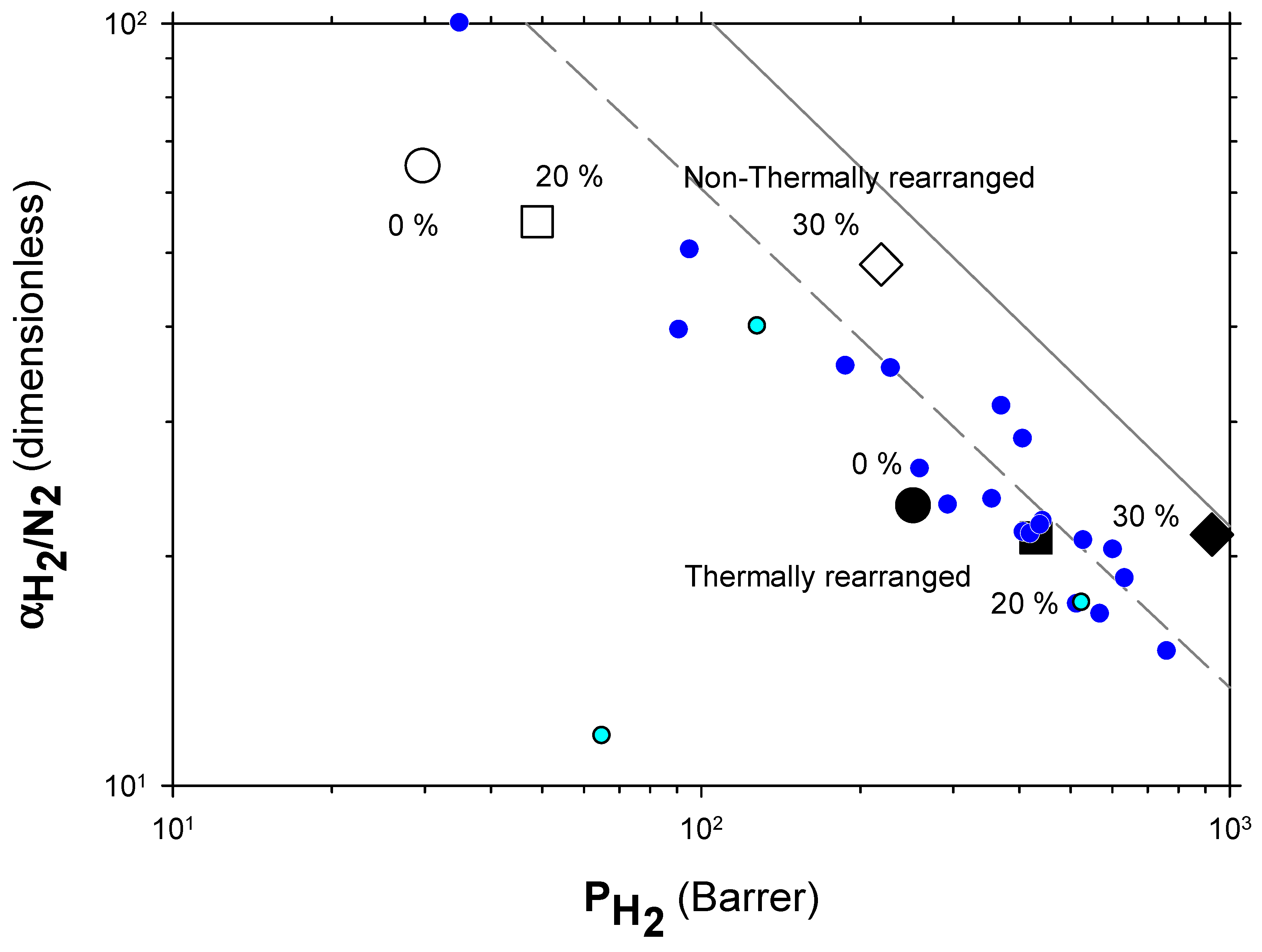 Polymers 13 04343 g007