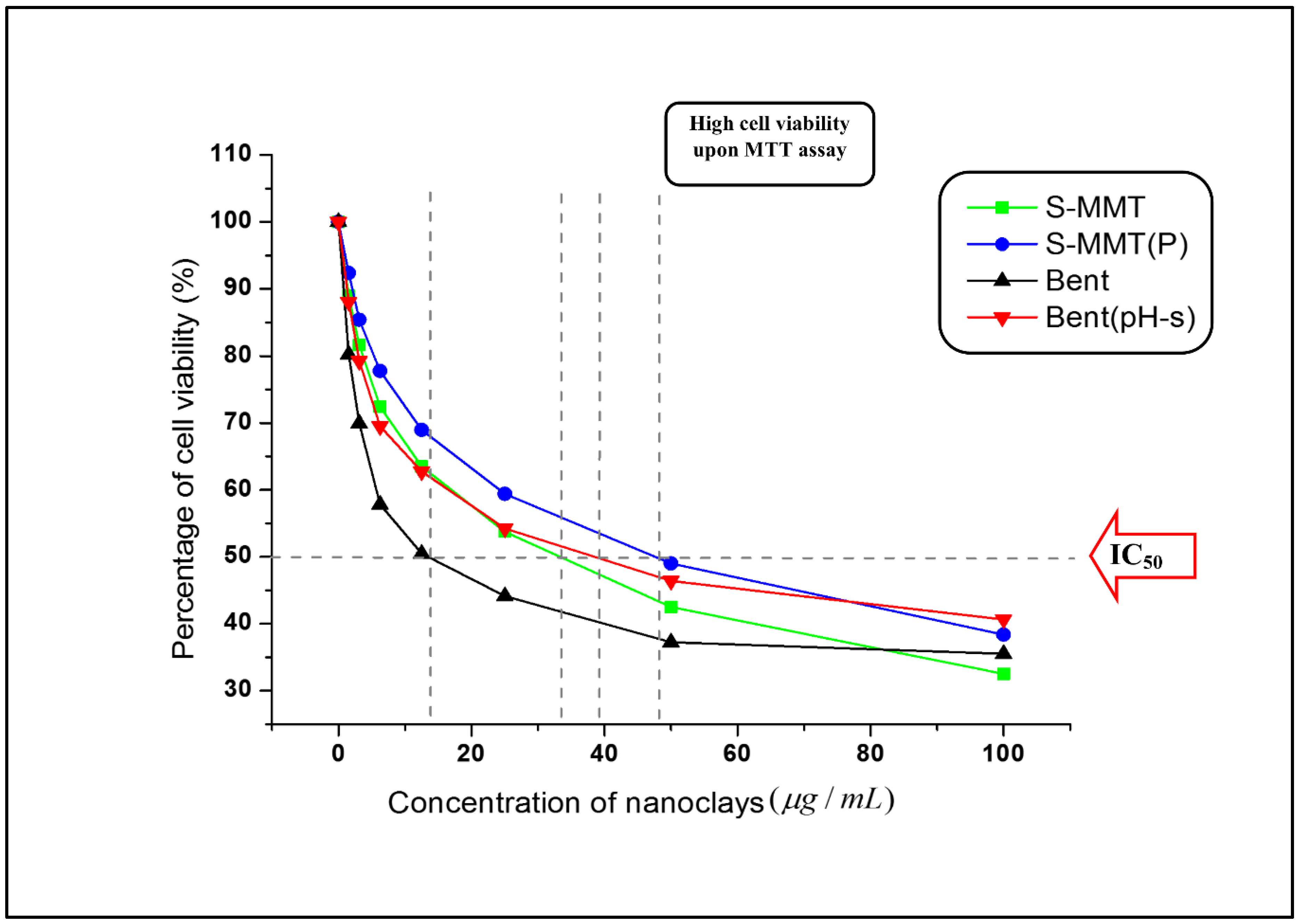 Polymers 13 04345 g003 550