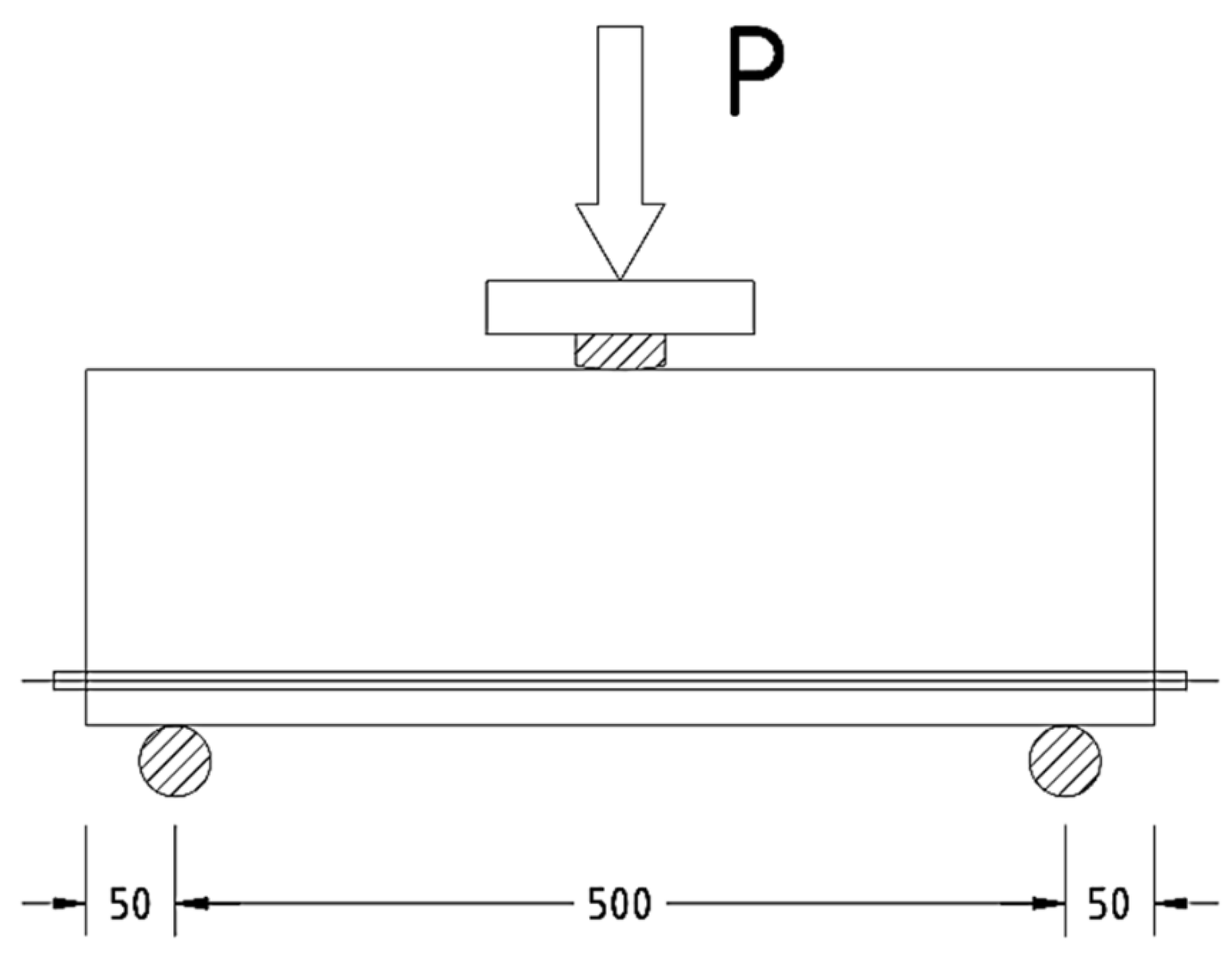 Polymers 13 04347 g004 550