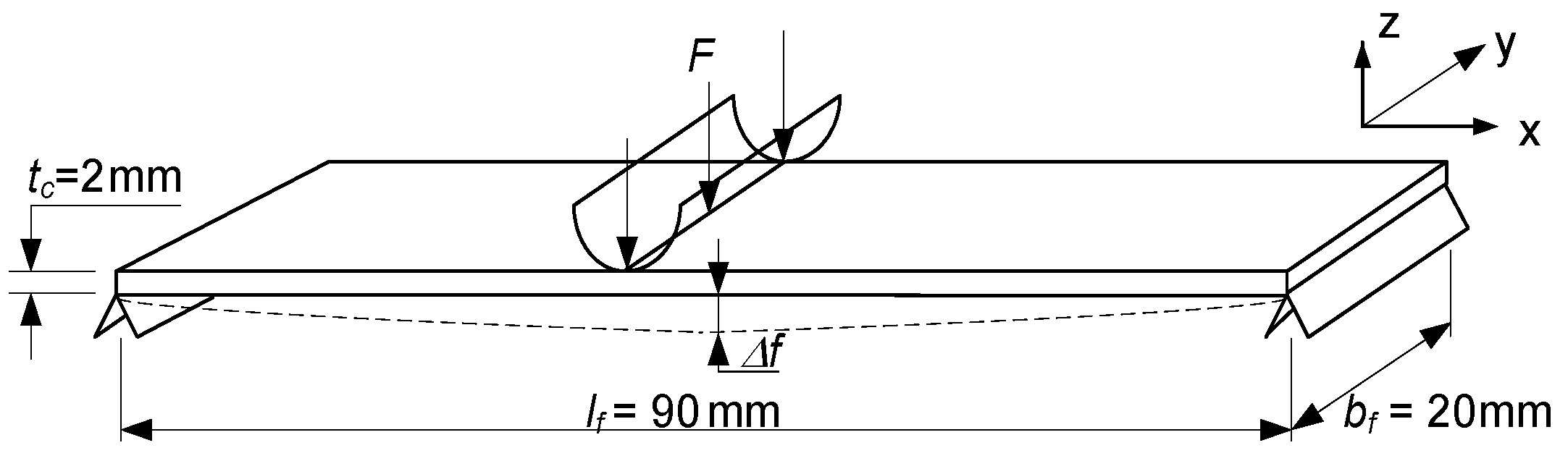 Polymers 13 04348 g006