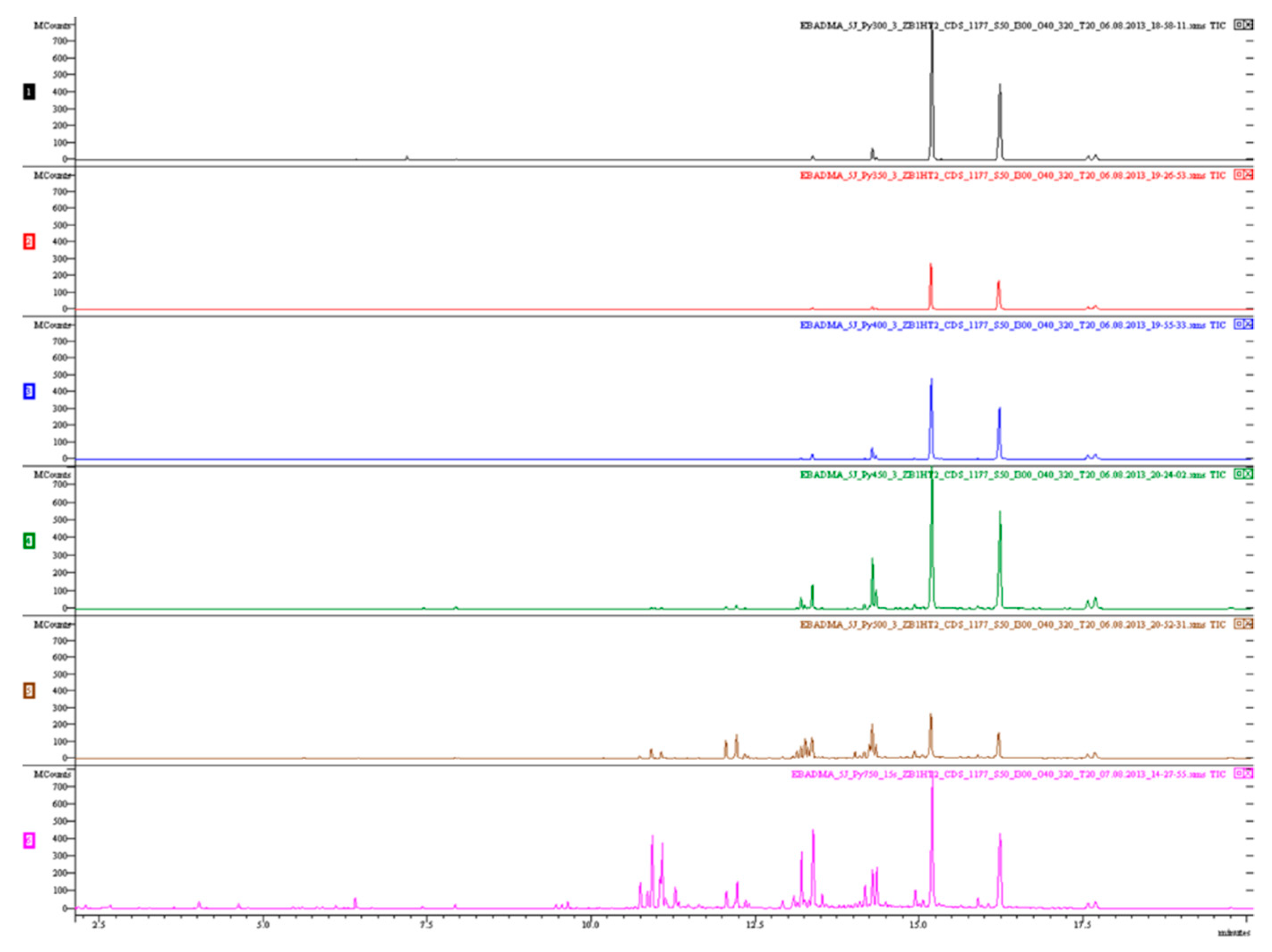 Polymers 13 04349 g0a1