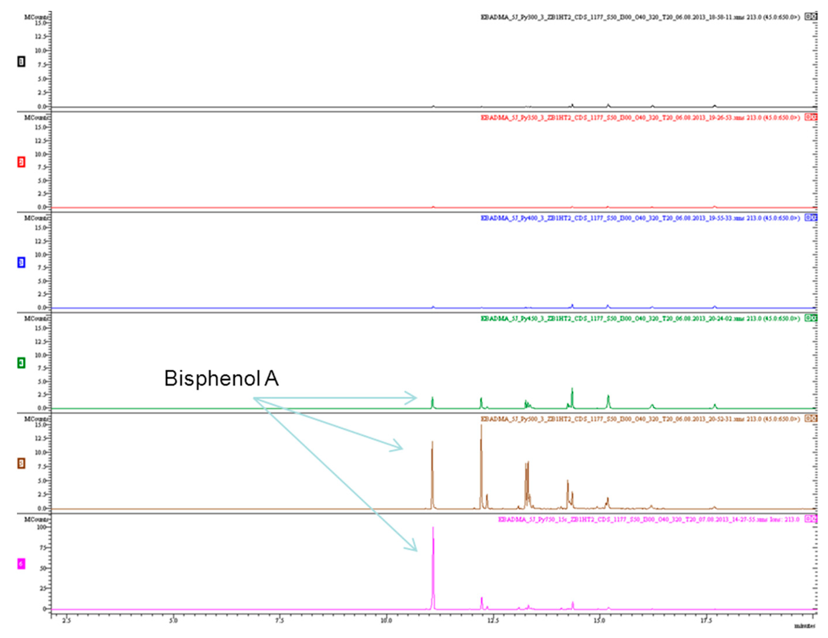 Polymers 13 04349 g0a2