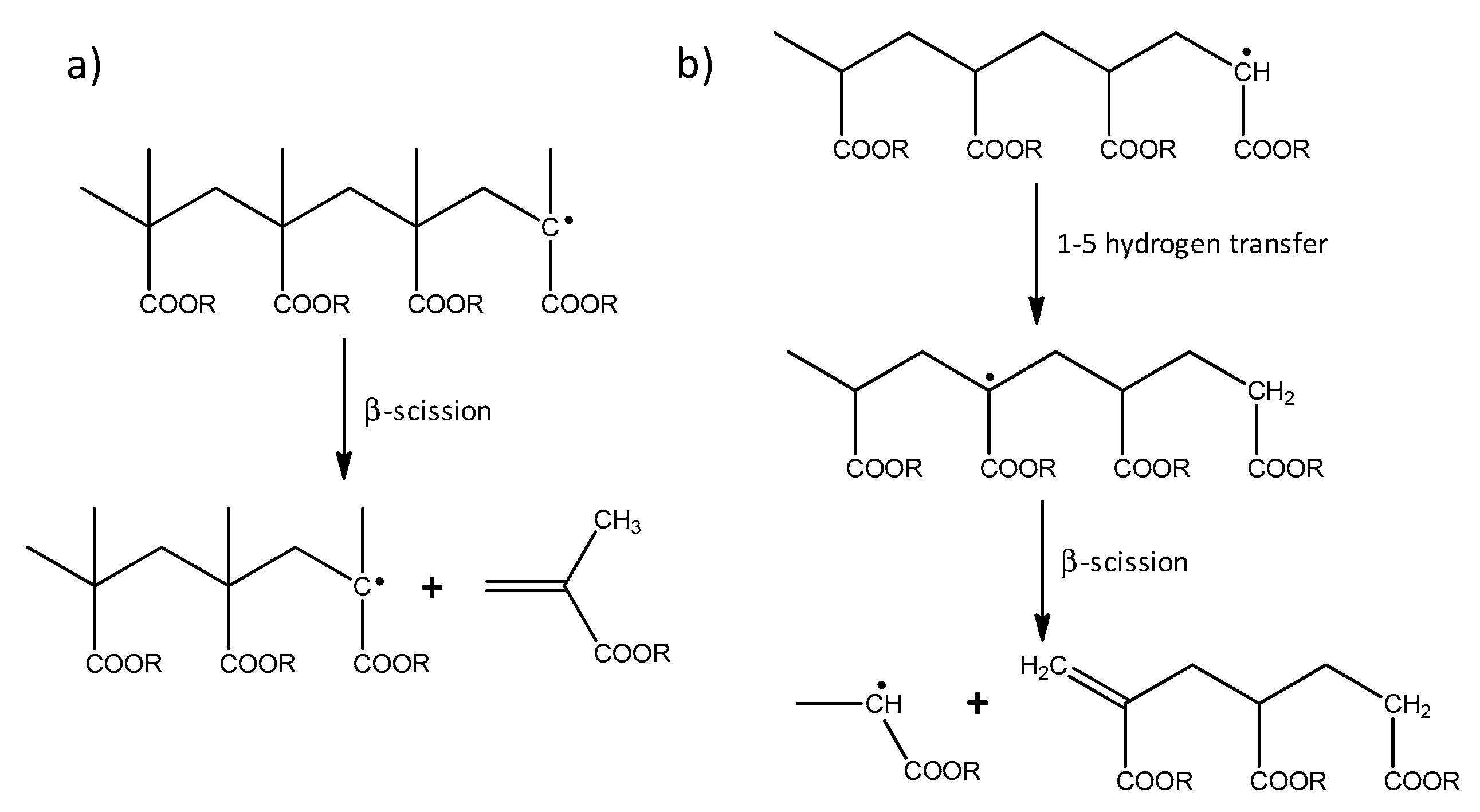 Polymers 13 04349 sch001