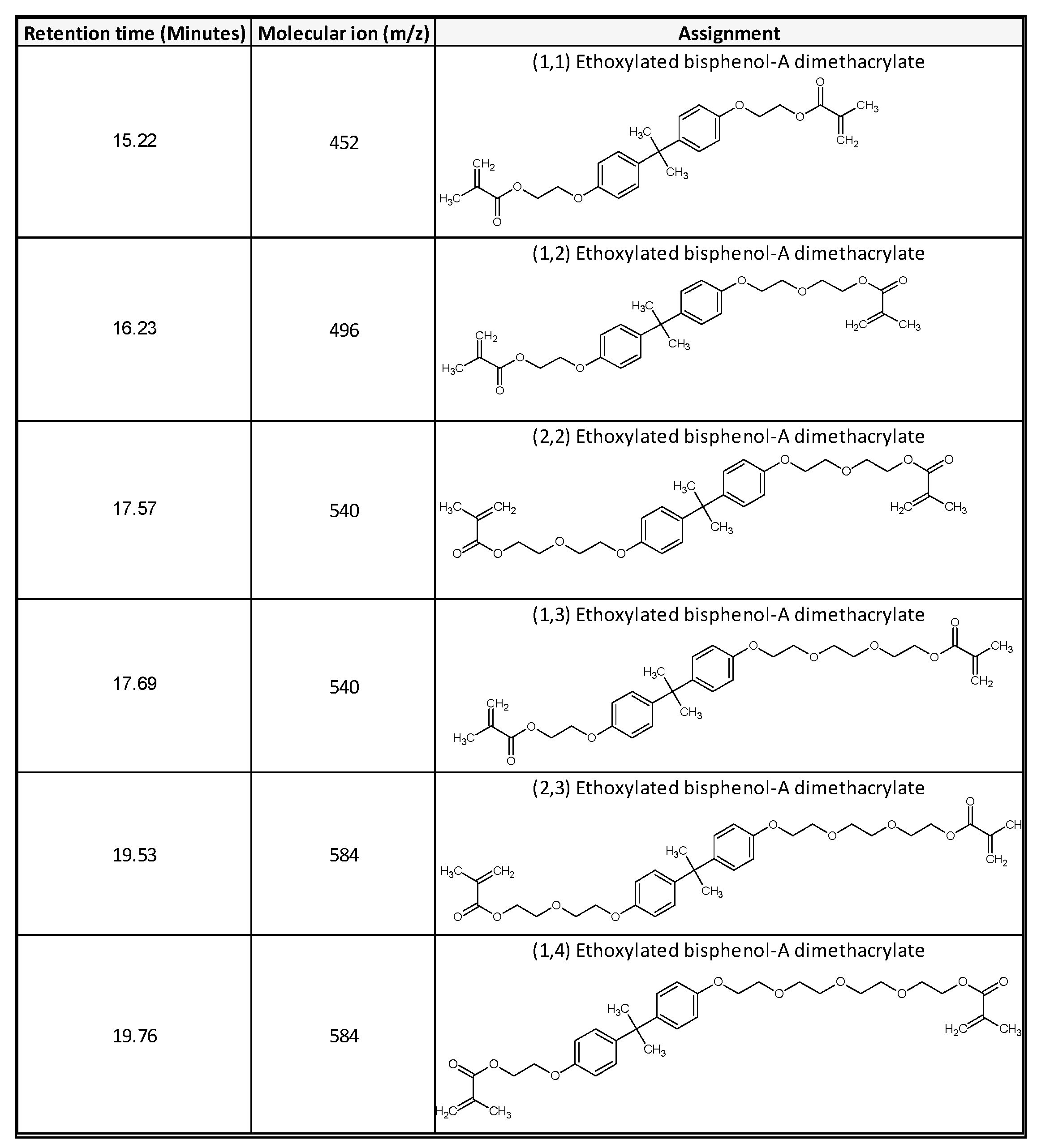 Polymers 13 04349 sch0a1