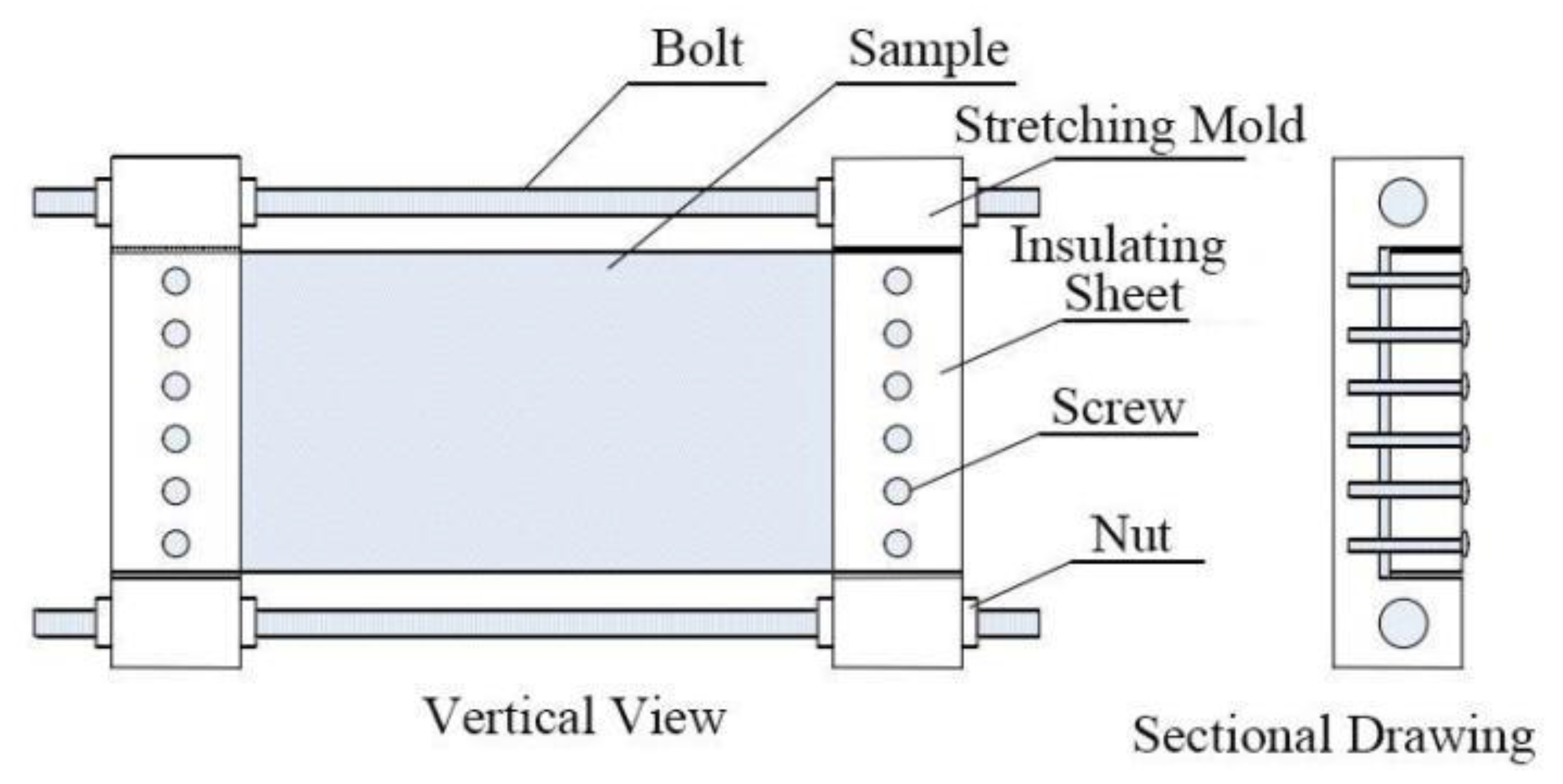 Polymers 13 04354 g002 550