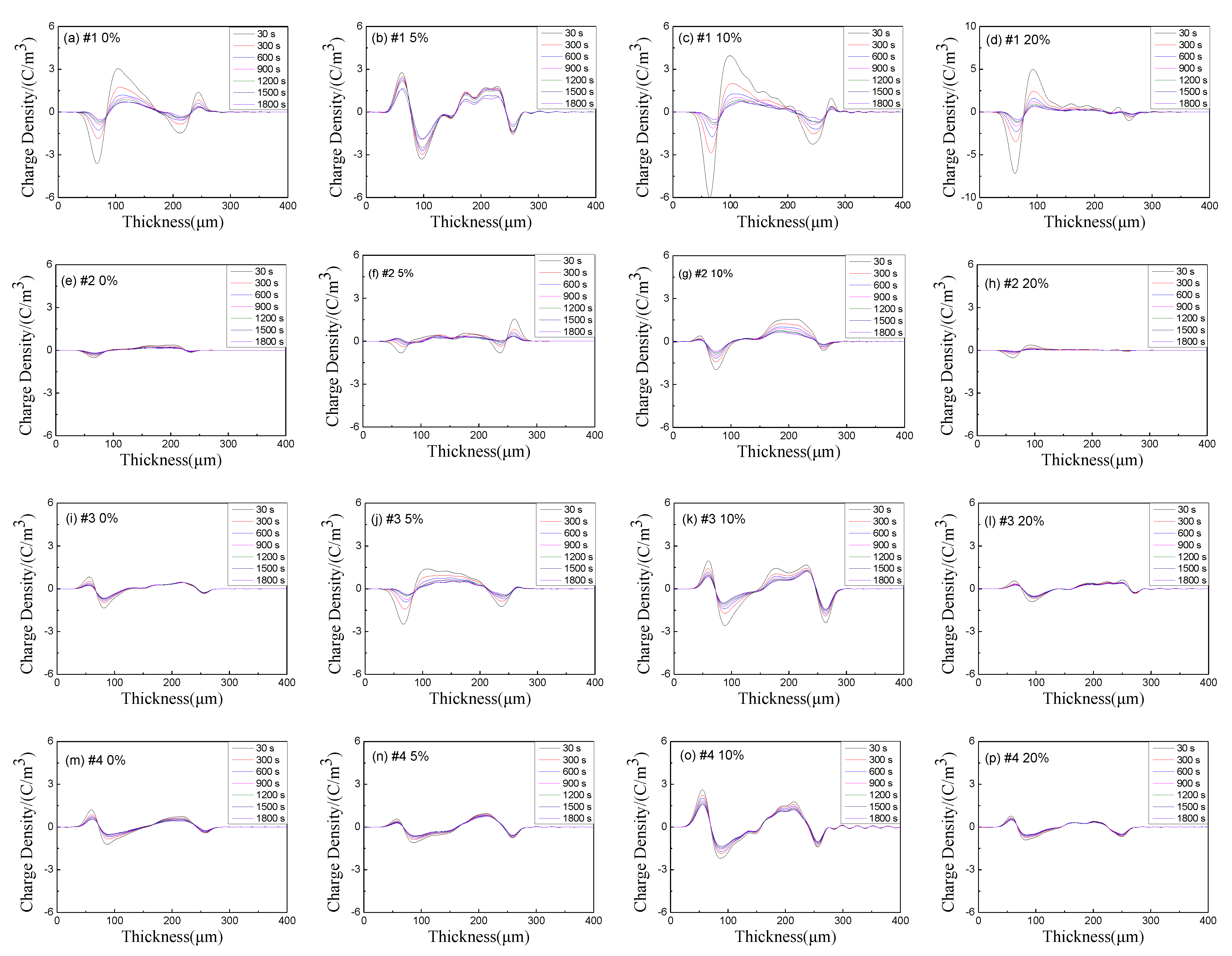 Polymers 13 04354 g011 550