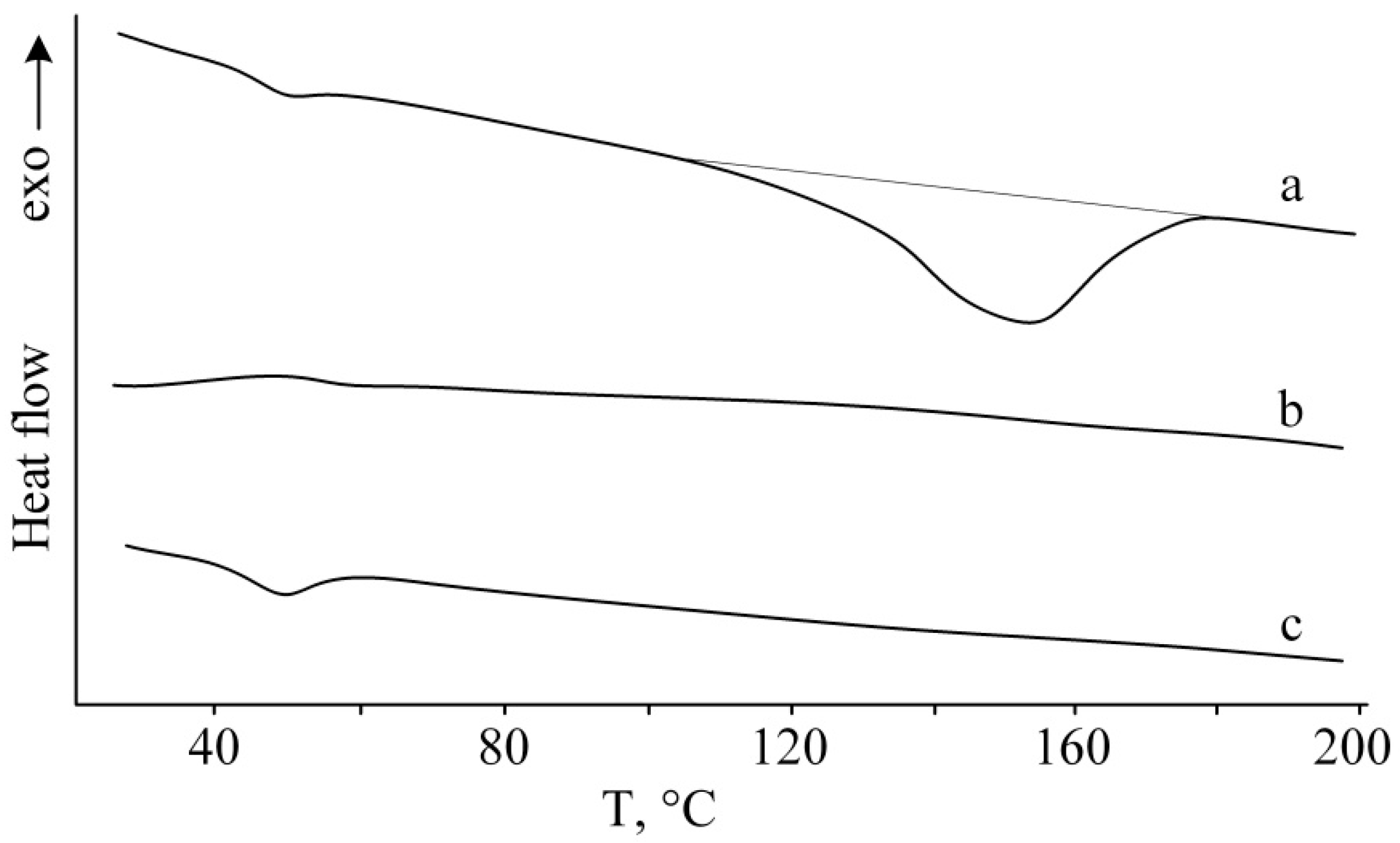 Polymers 13 04356 g002 550