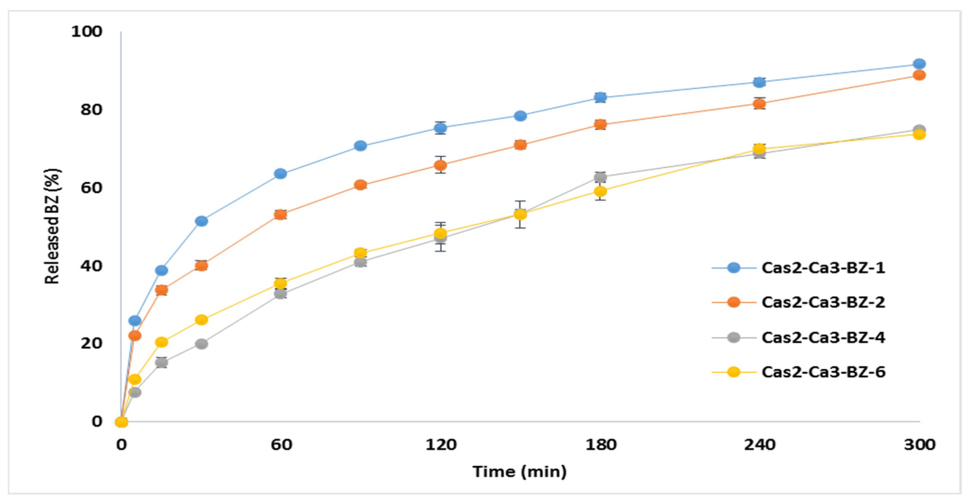 Polymers 13 04357 g007