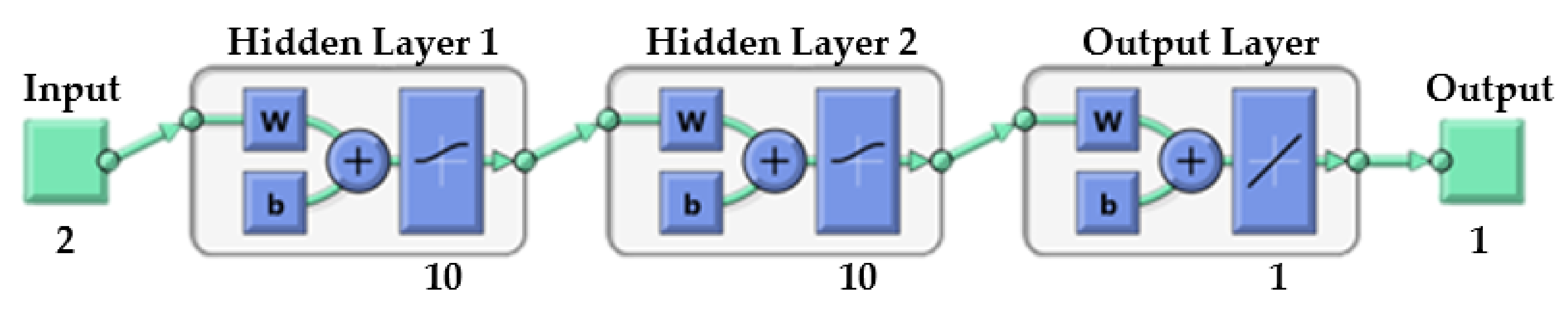 Polymers 13 04359 g006 550