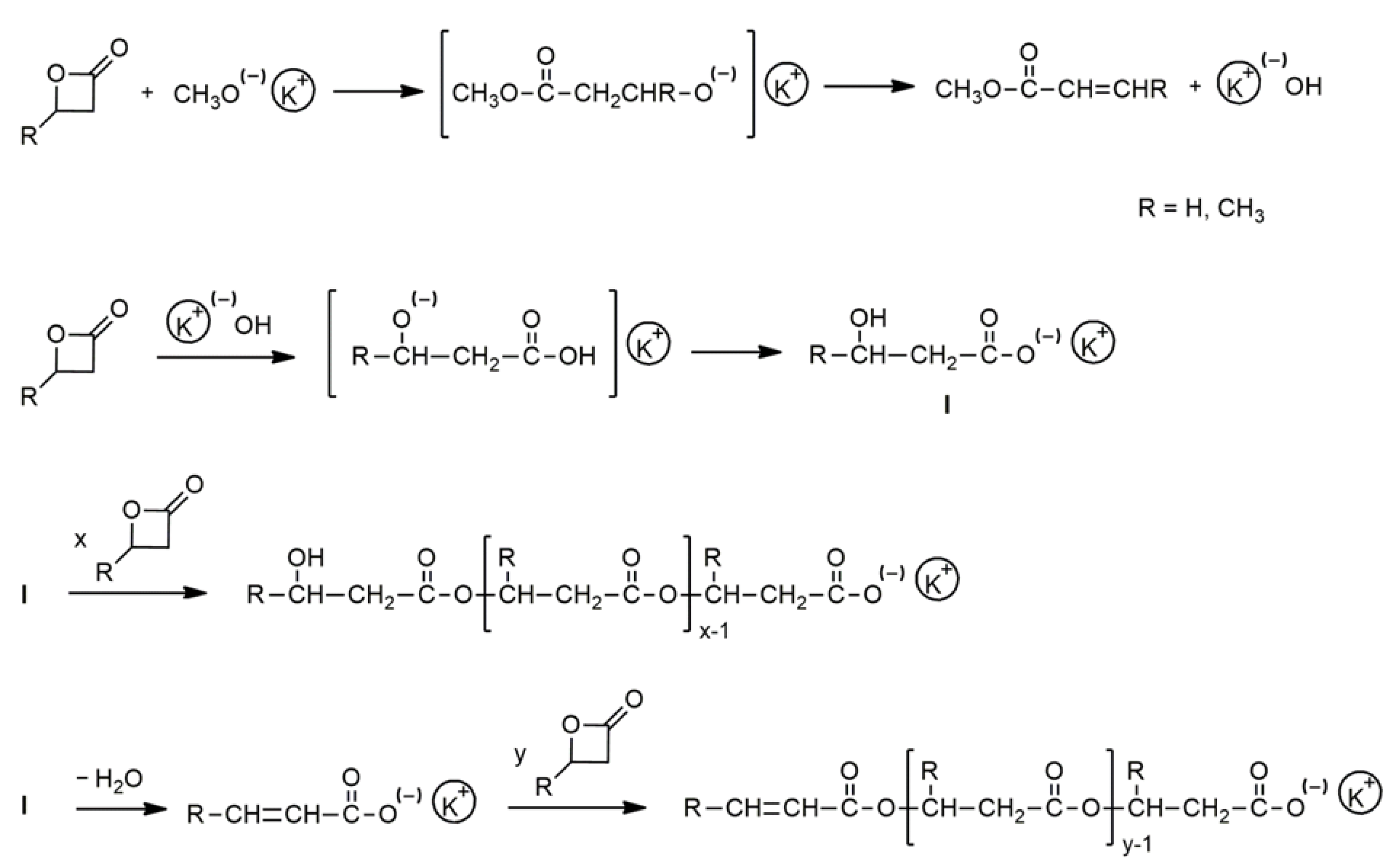 Polymers 13 04365 sch003