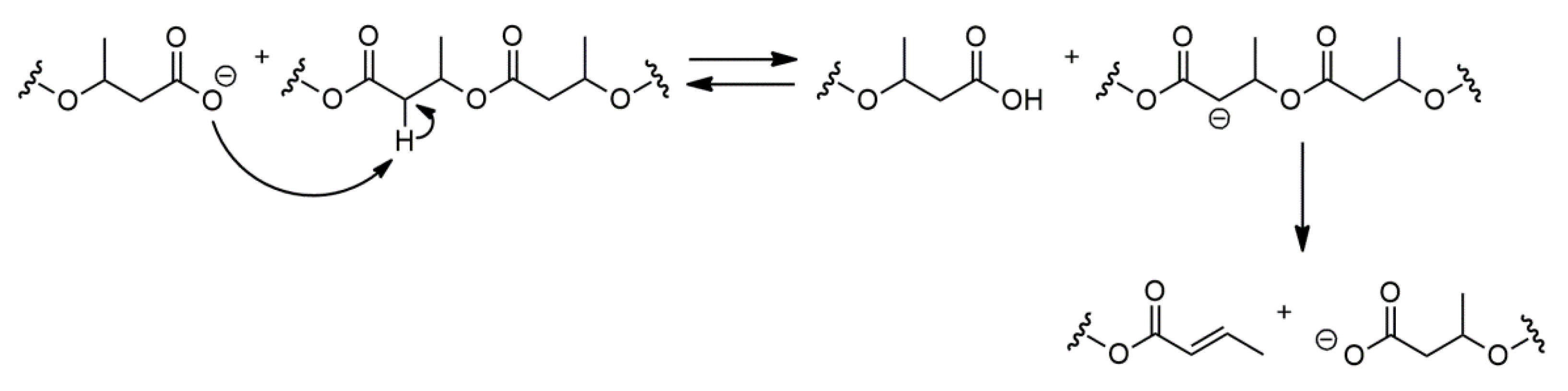 Polymers 13 04365 sch006