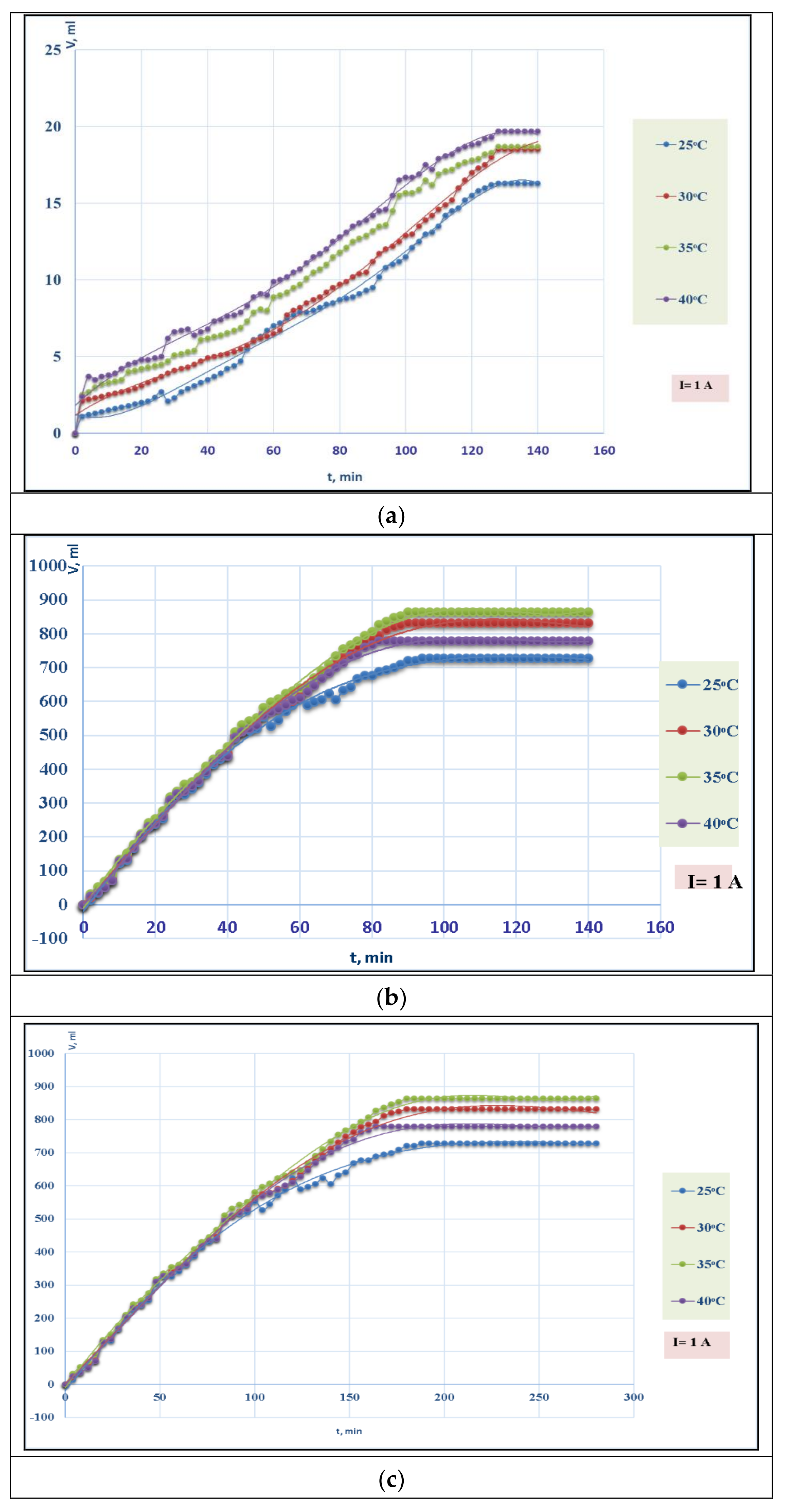Polymers 13 04369 g007 550