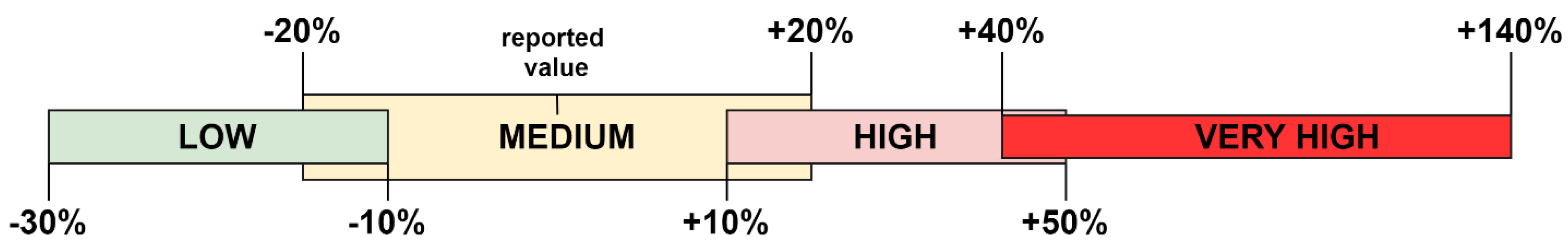 Polymers 13 04370 g003