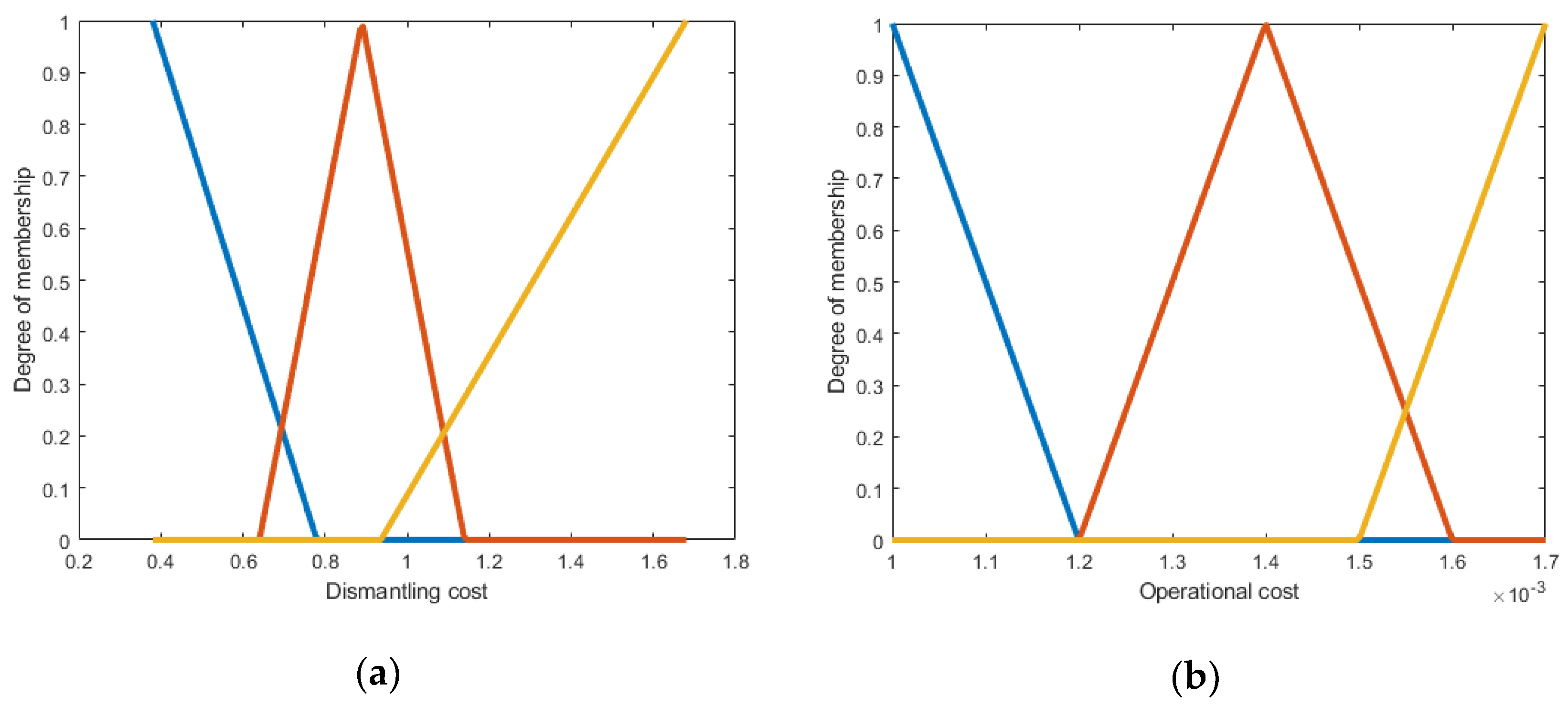 Polymers 13 04370 g006a
