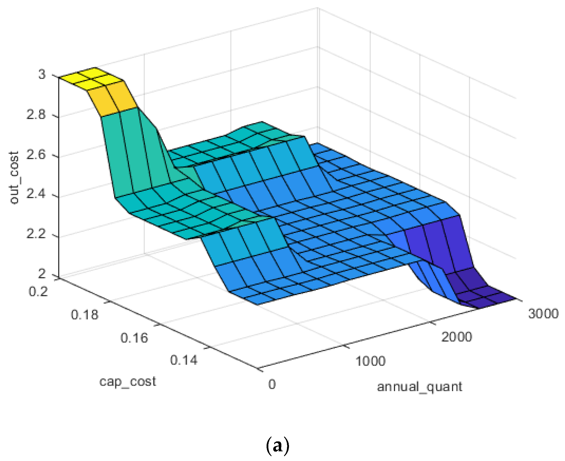 Polymers 13 04370 g008a