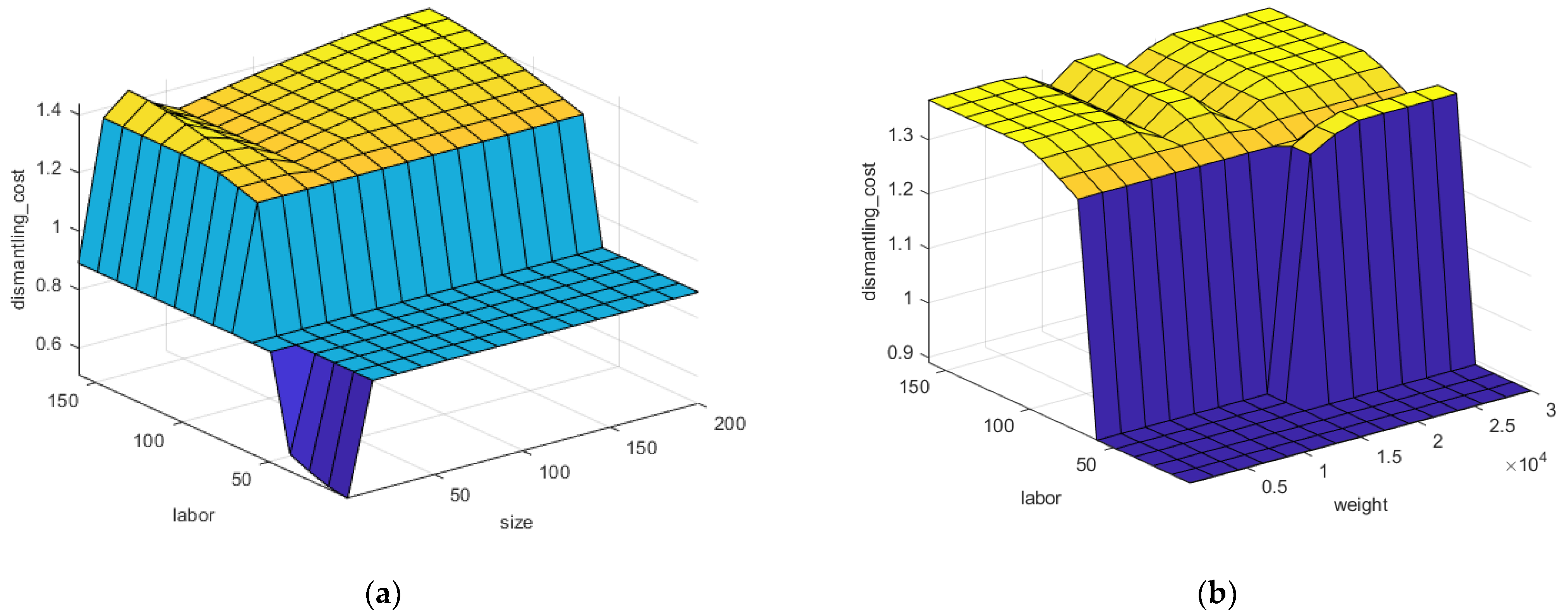 Polymers 13 04370 g010