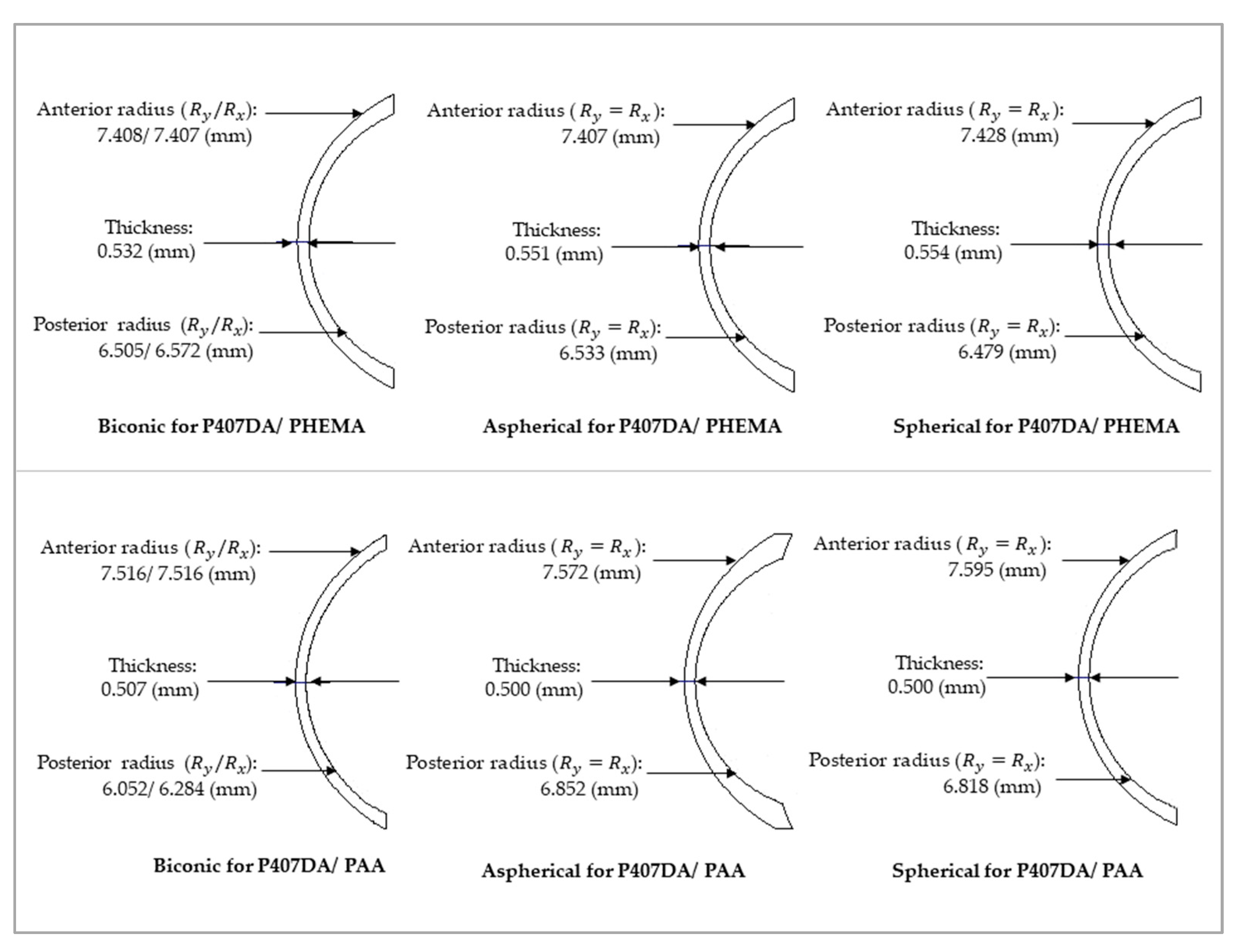 Polymers 13 04372 g006 Polymers 13 04372 g006