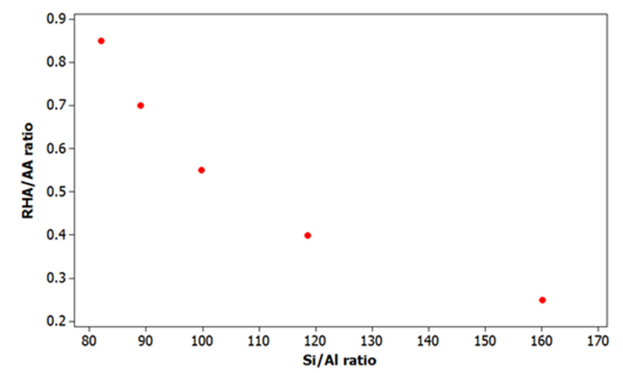 Polymers 13 04373 g007 Polymers 13 04373 g007