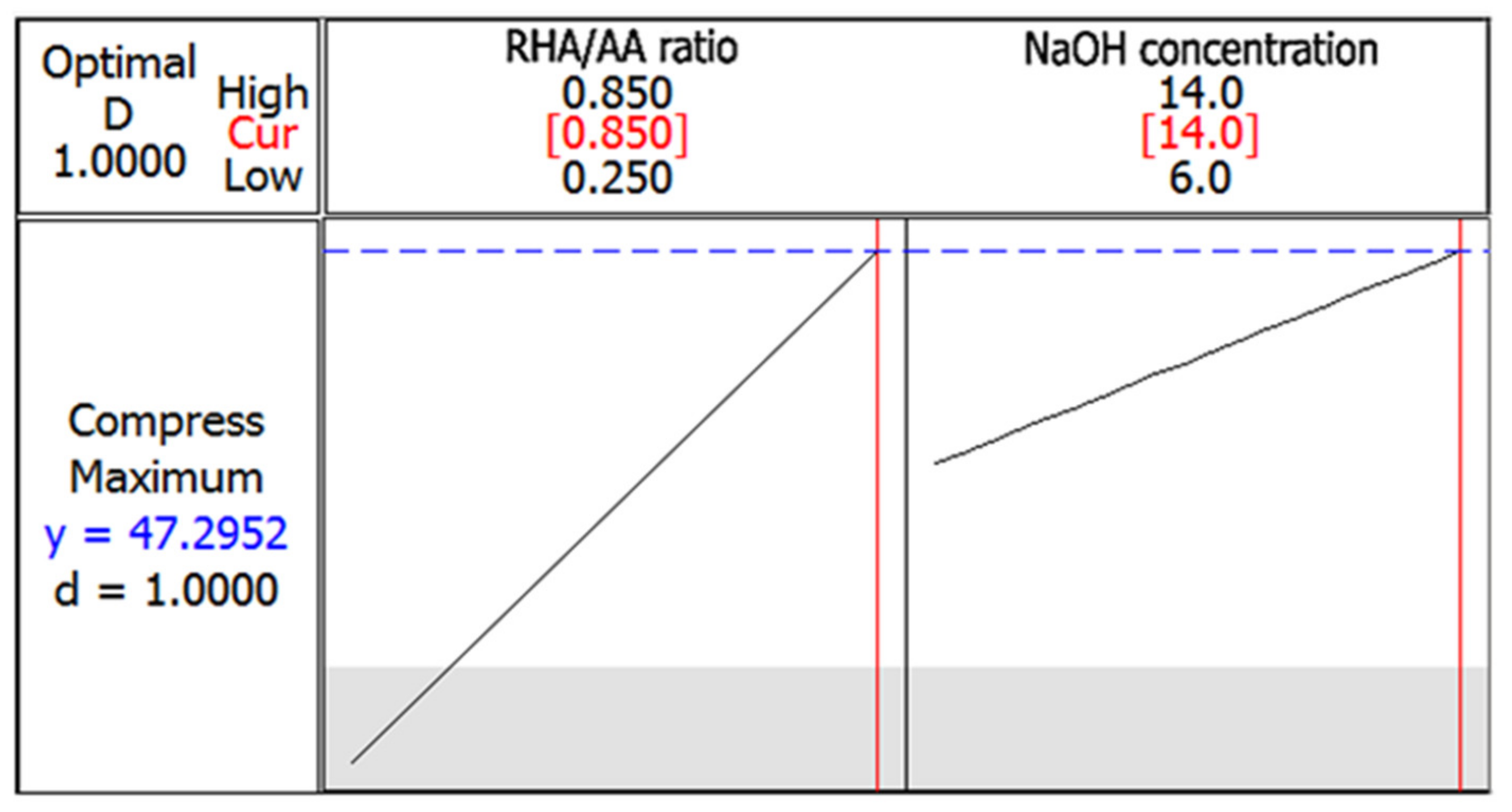 Polymers 13 04373 g008 Polymers 13 04373 g008