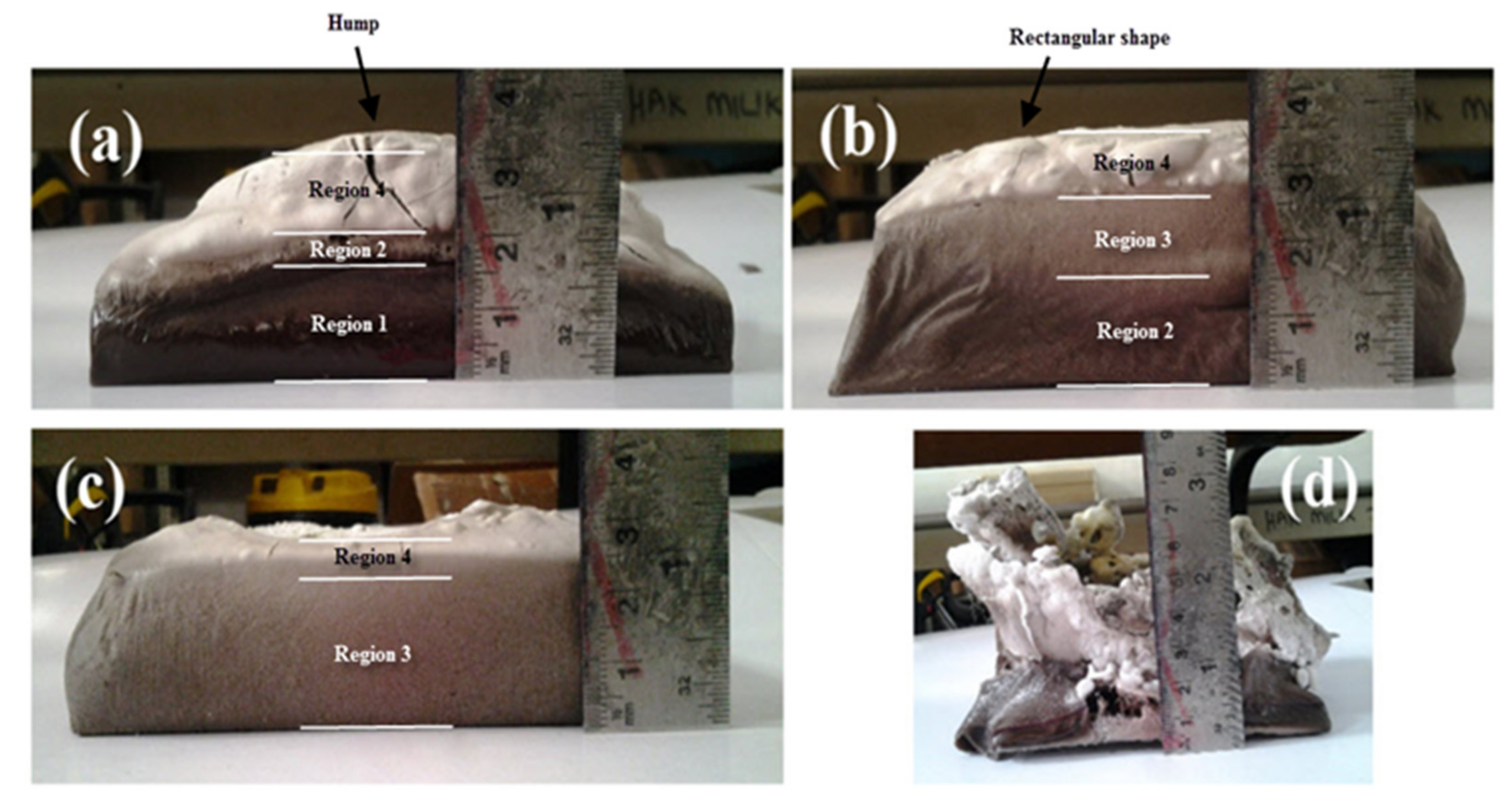 Polymers 13 04373 g018 Polymers 13 04373 g018